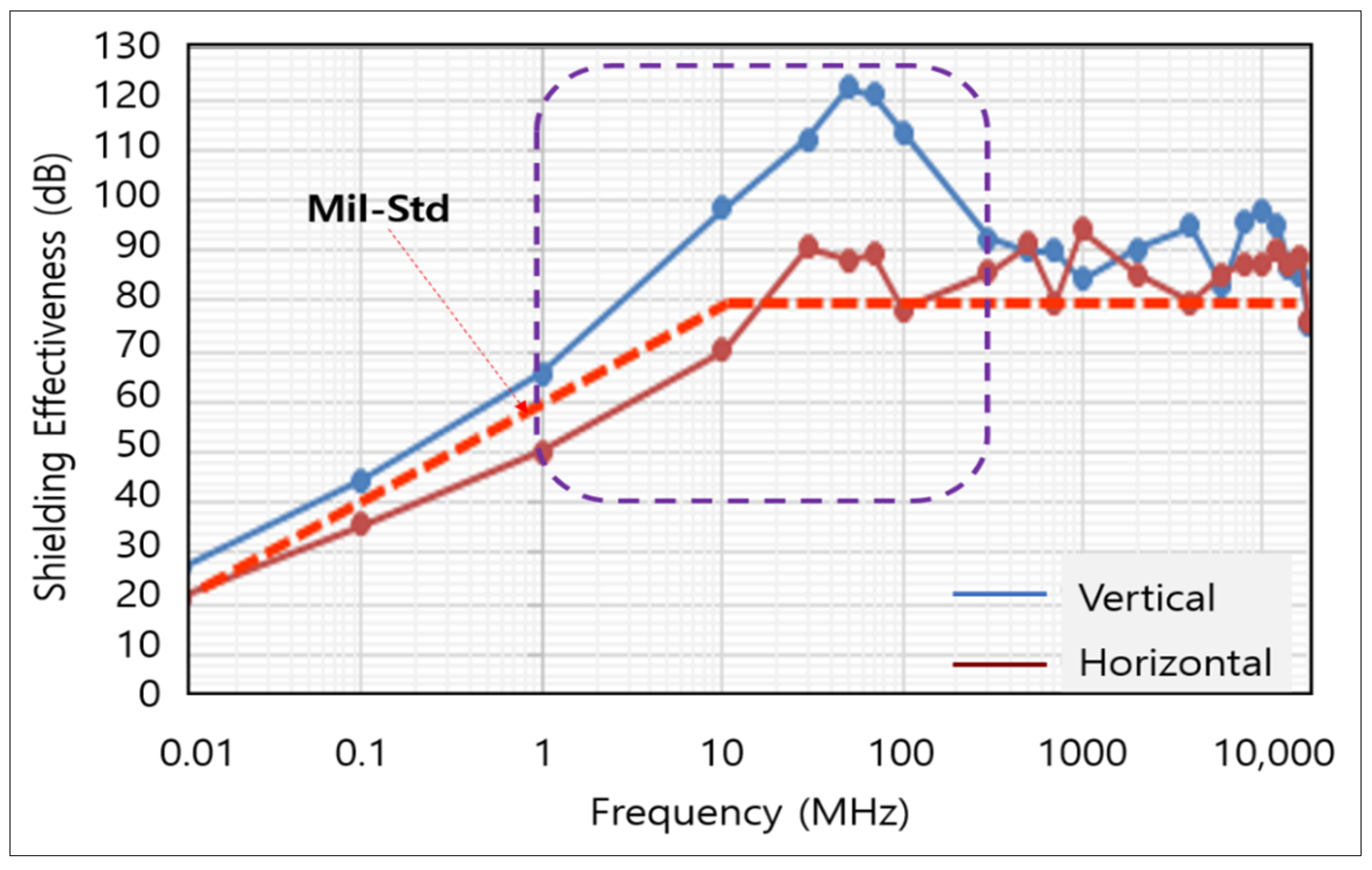 Applsci 12 06158 g006