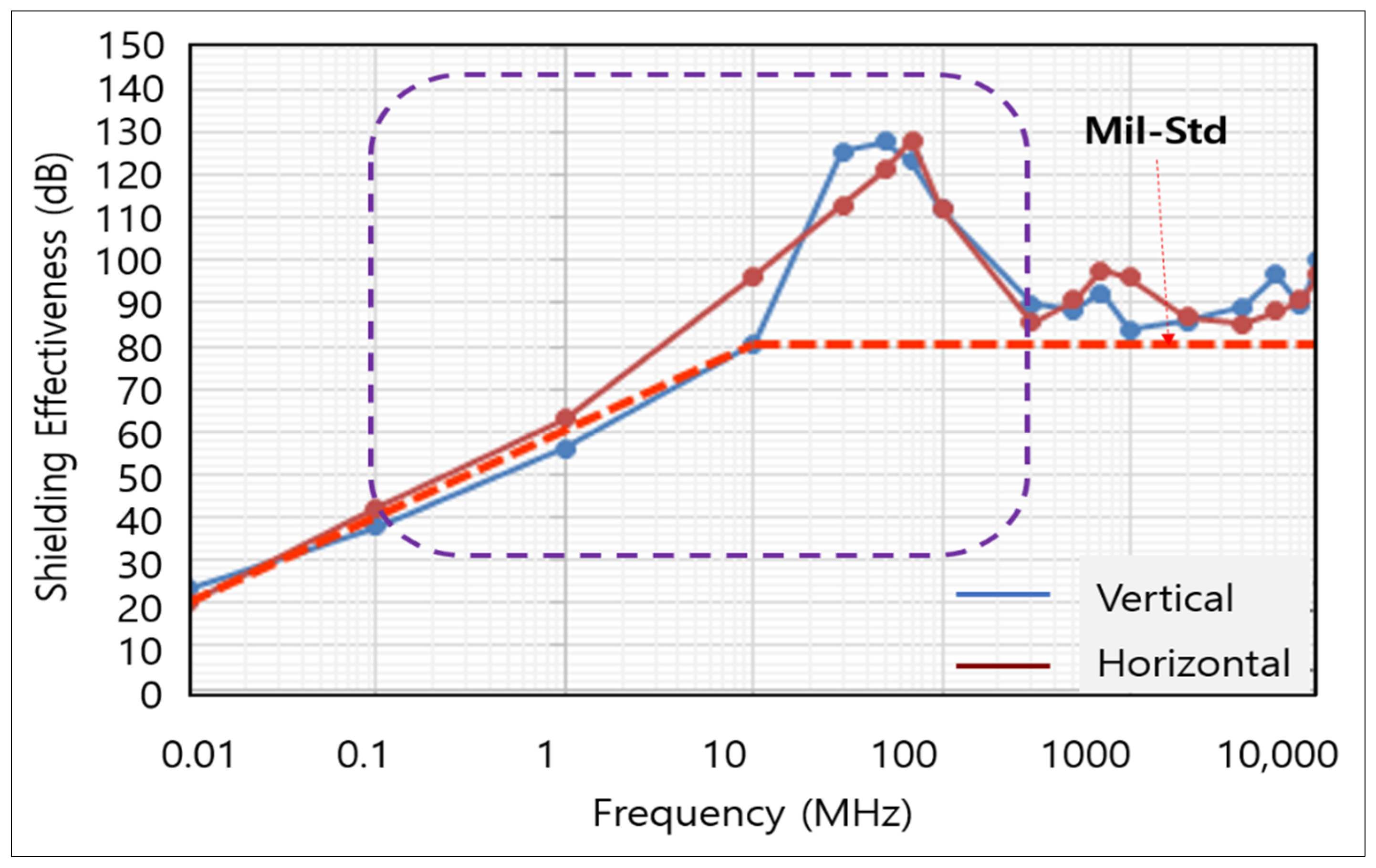 Applsci 12 06158 g008