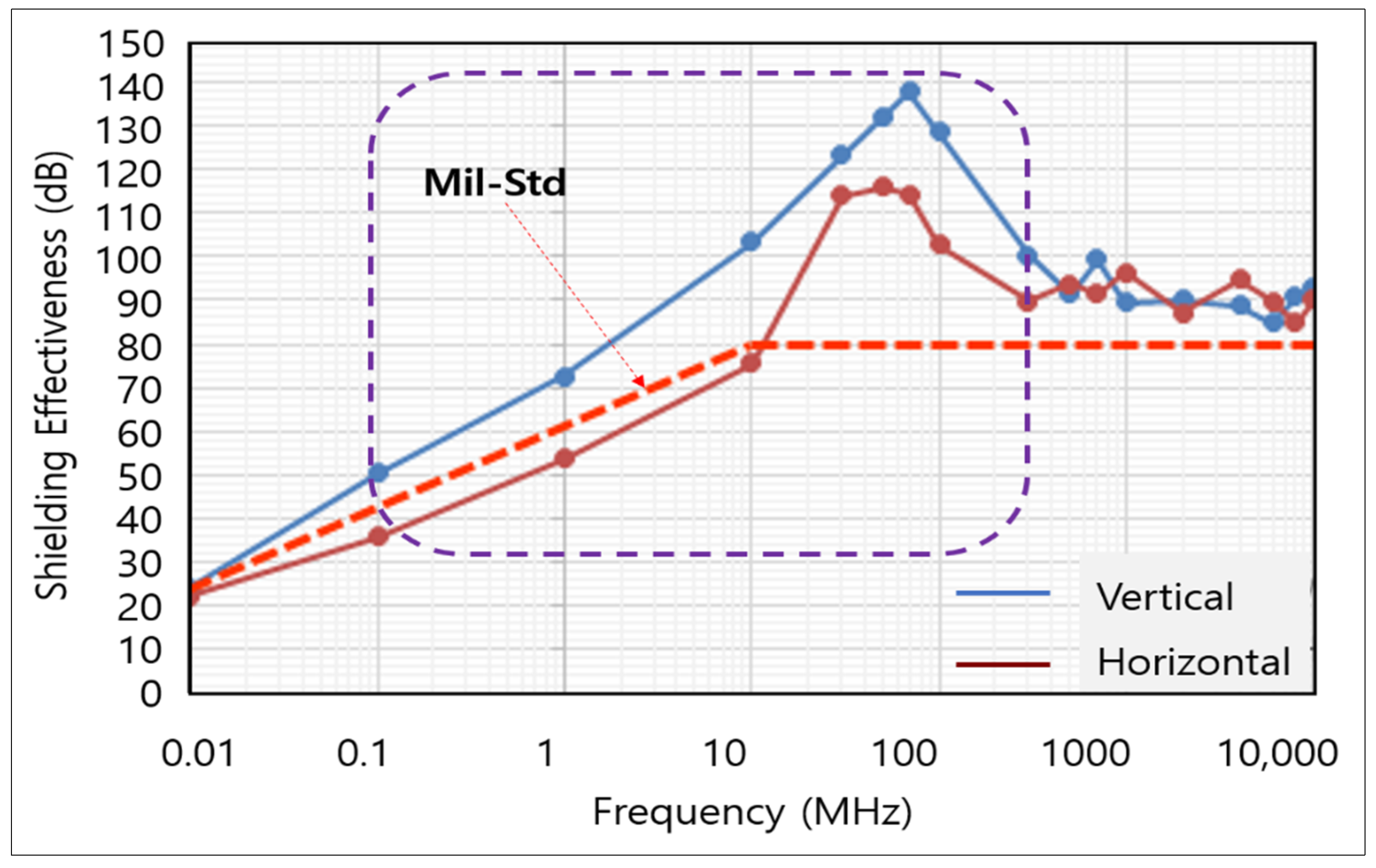 Applsci 12 06158 g009