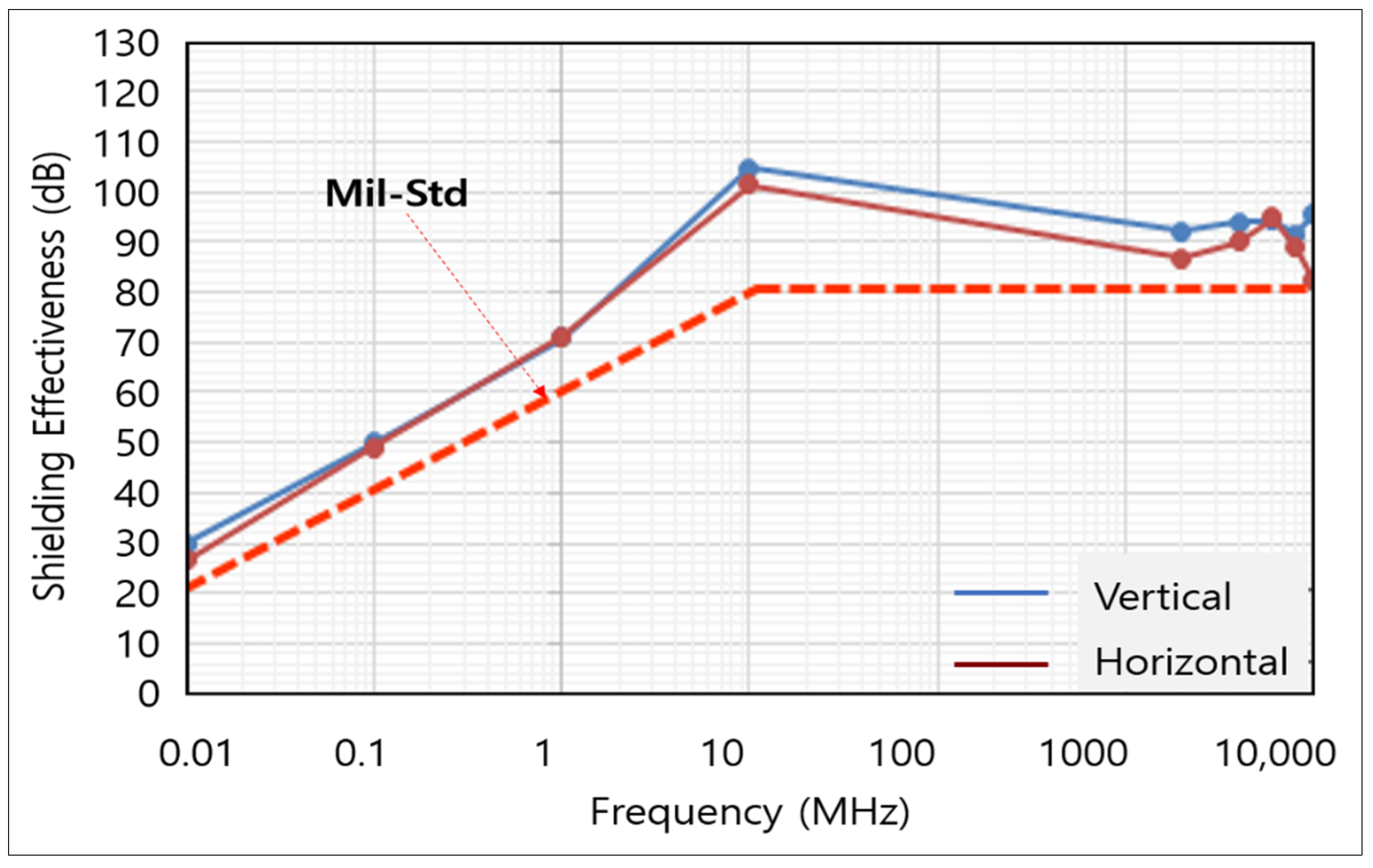 Applsci 12 06158 g011