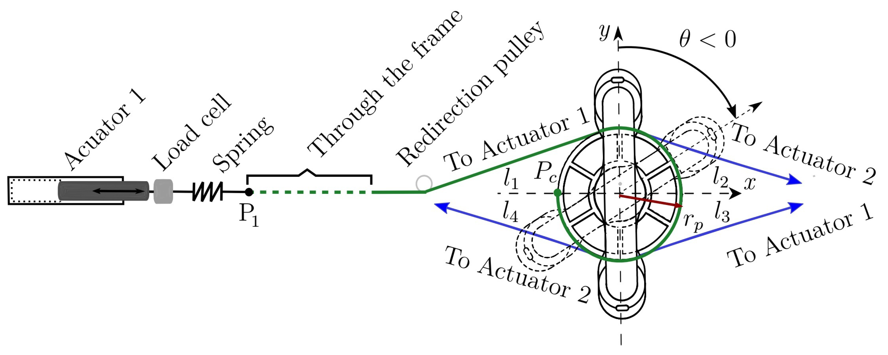Applsci 12 06164 g003