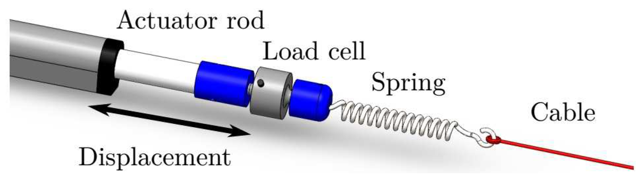 Applsci 12 06164 g004