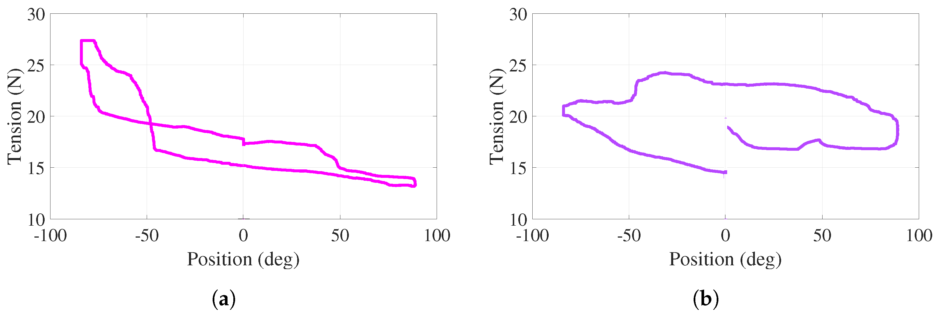 Applsci 12 06164 g011