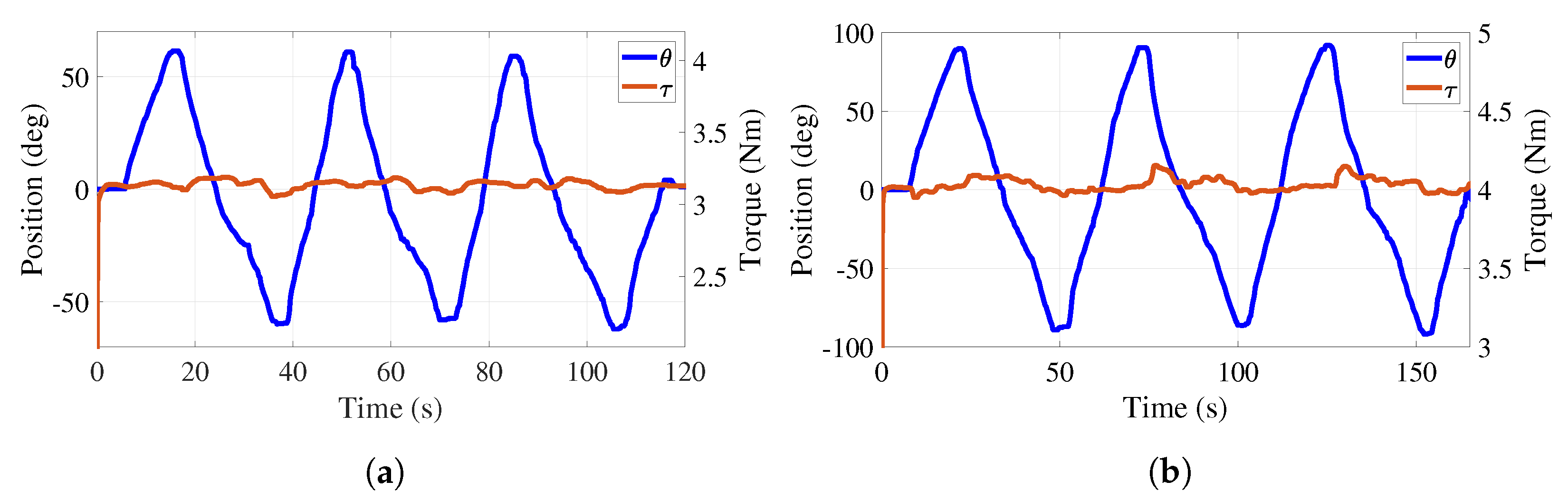 Applsci 12 06164 g012