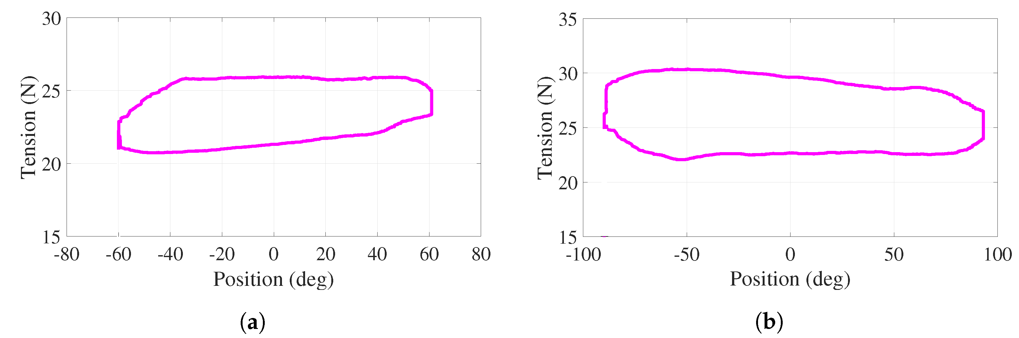 Applsci 12 06164 g013