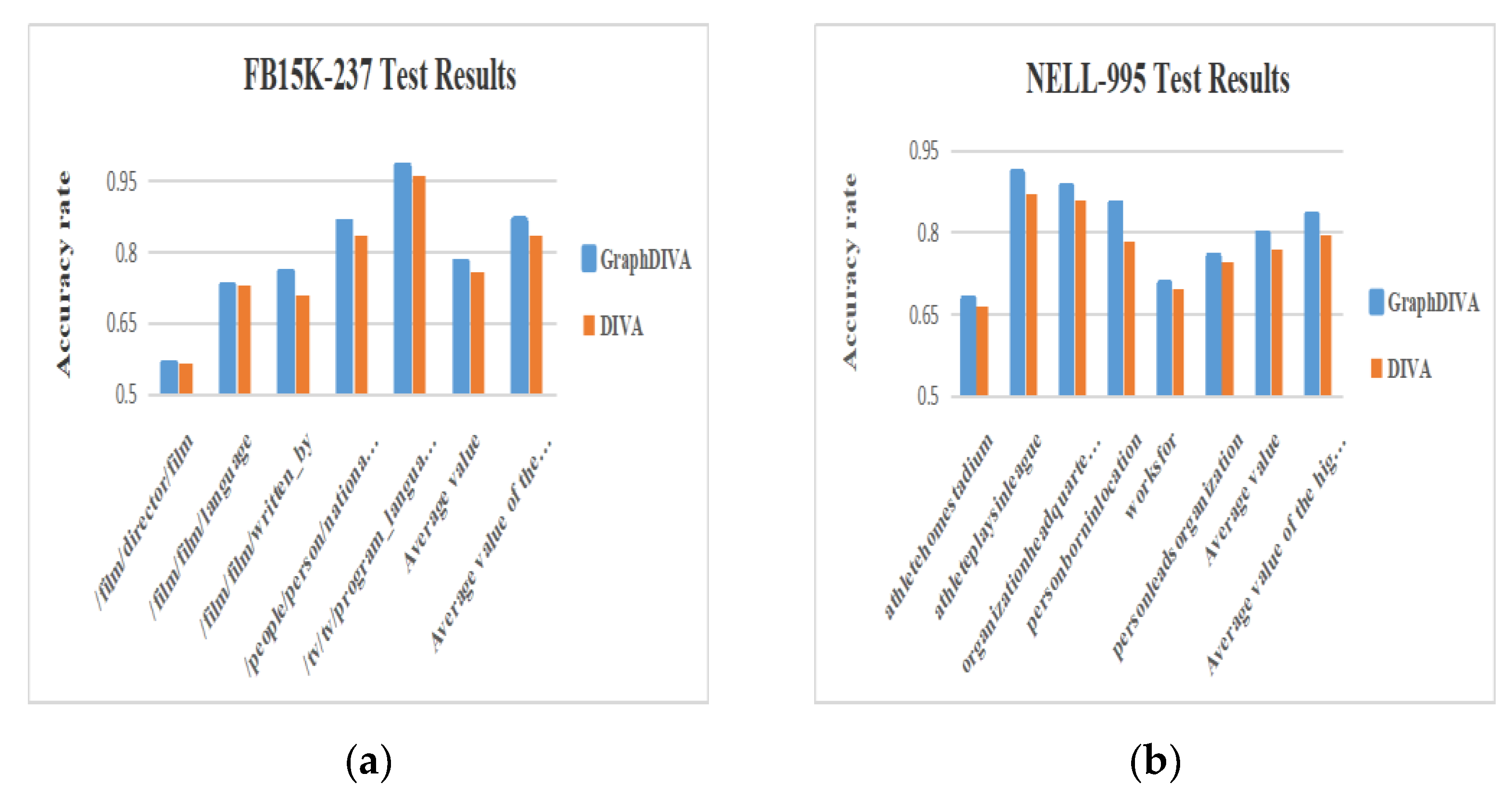 Applsci 12 06168 g004