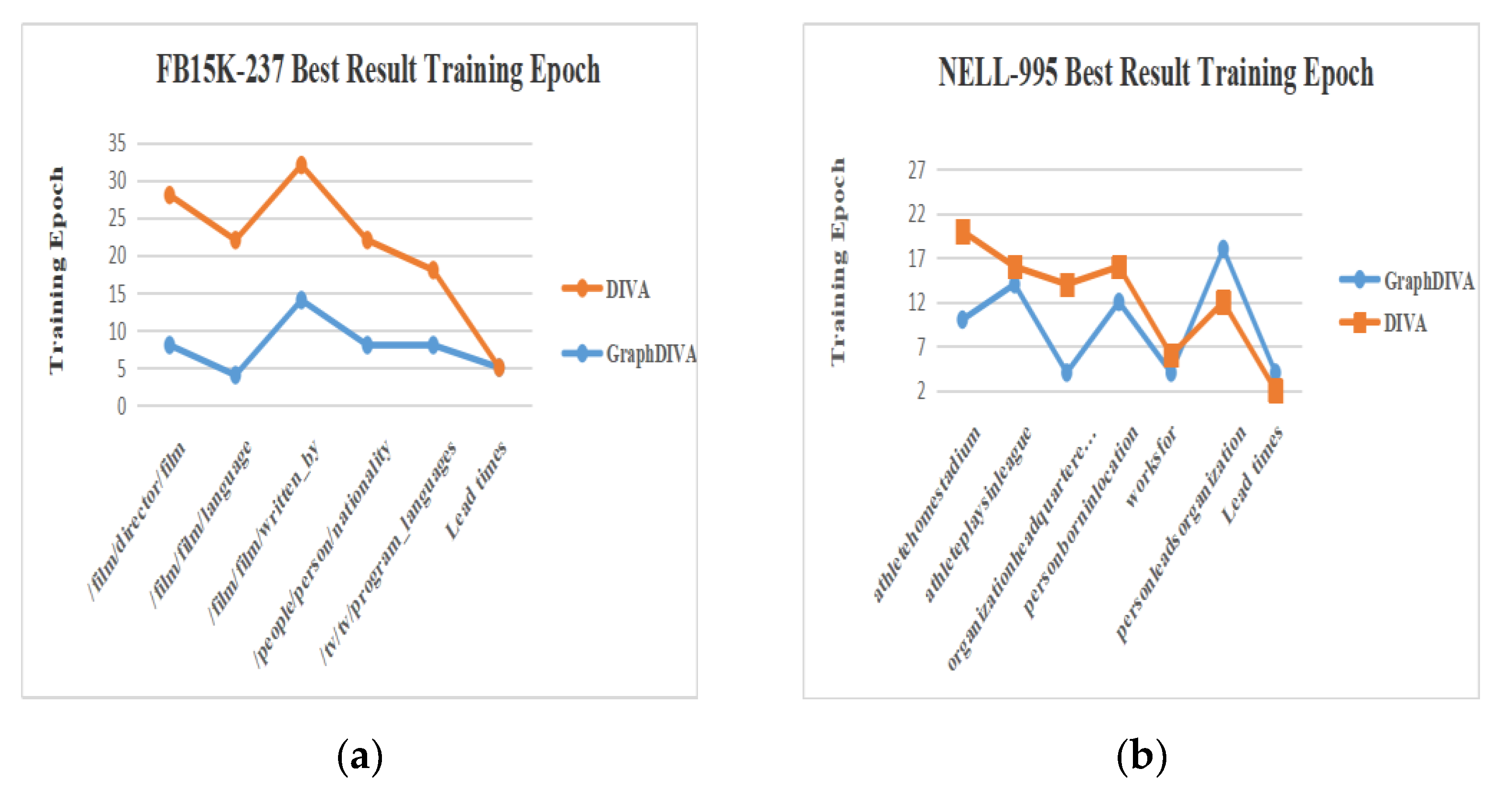 Applsci 12 06168 g005
