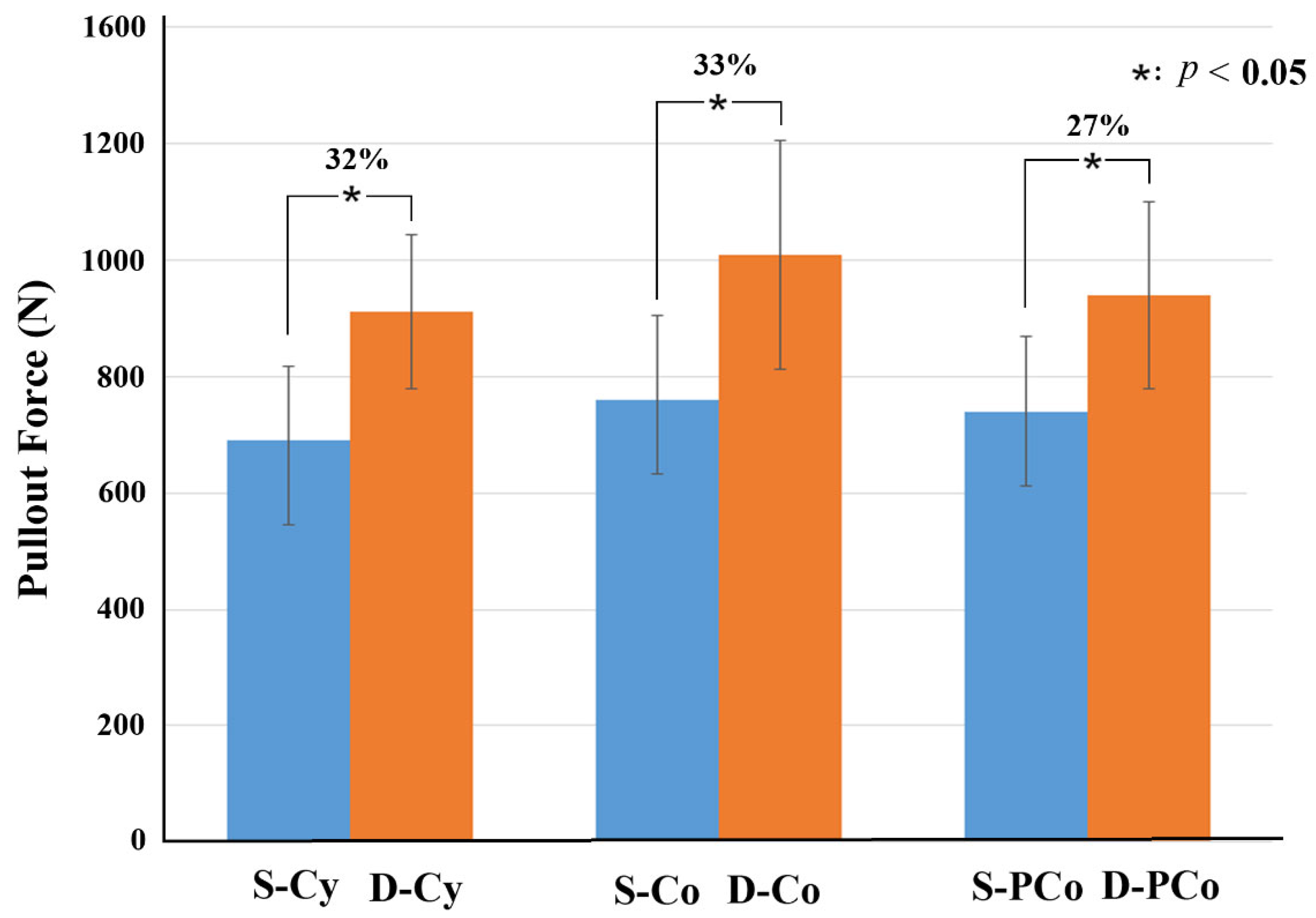 Applsci 12 06172 g006