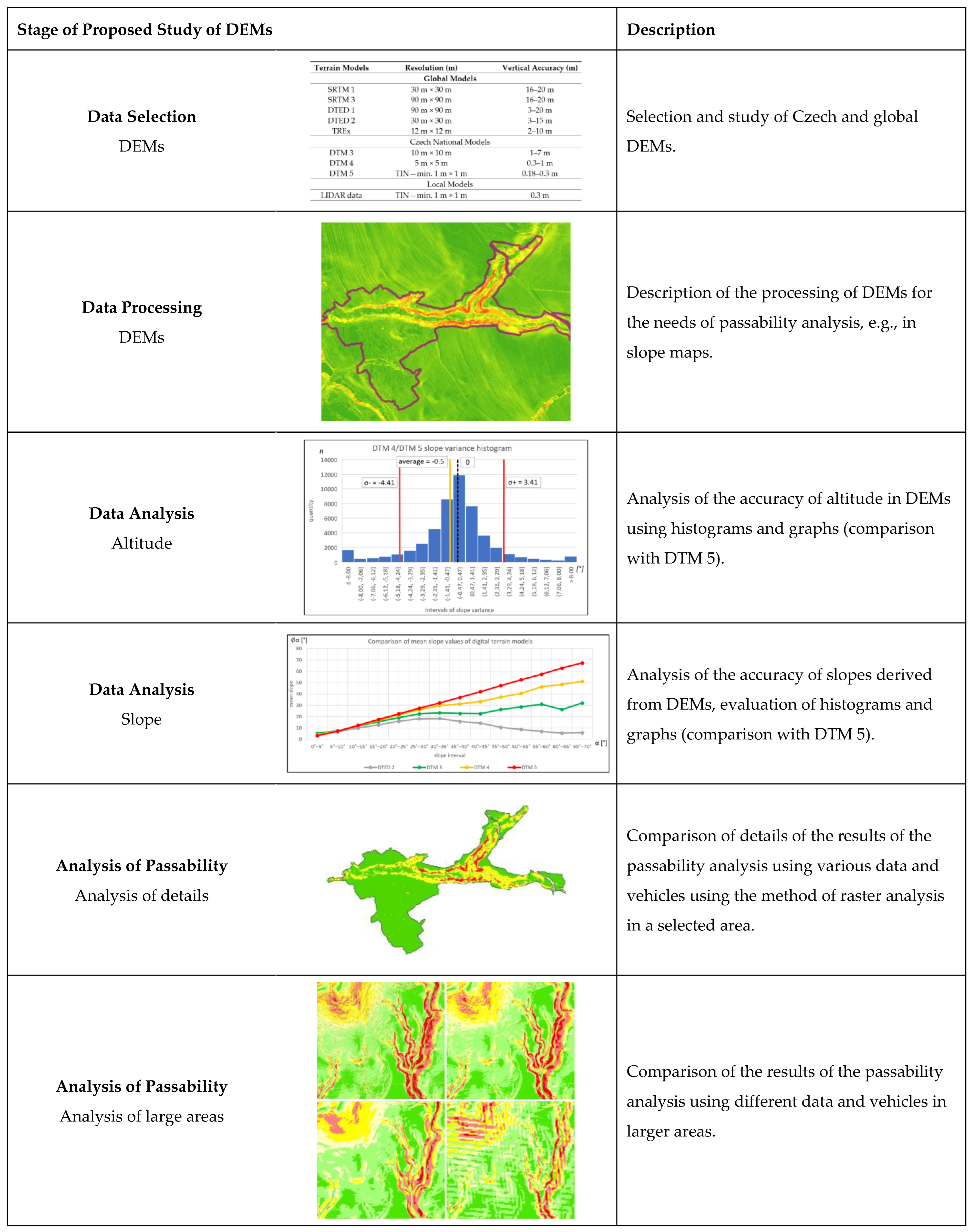 Applsci 12 06178 g001