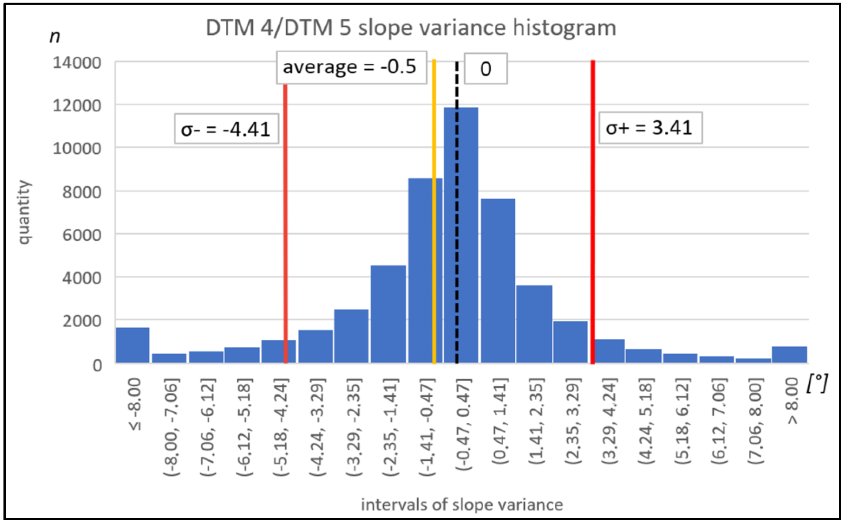 Applsci 12 06178 g002