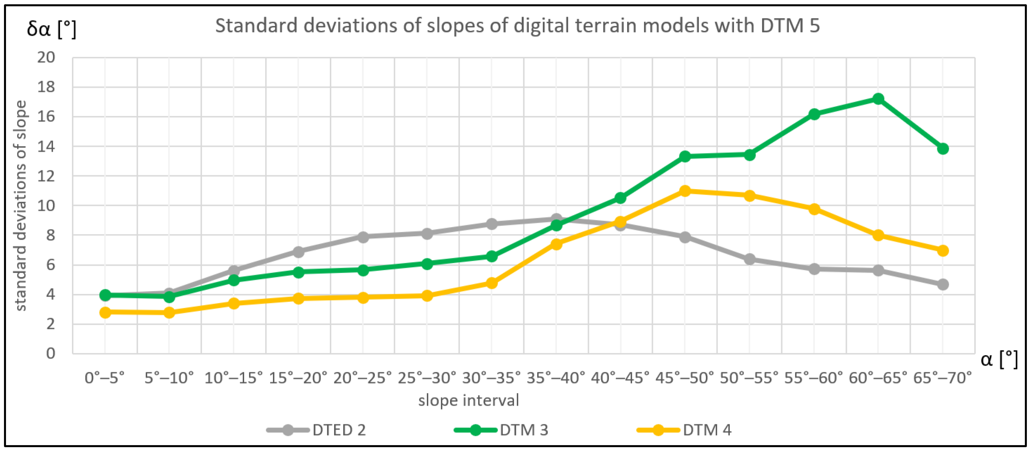 Applsci 12 06178 g007