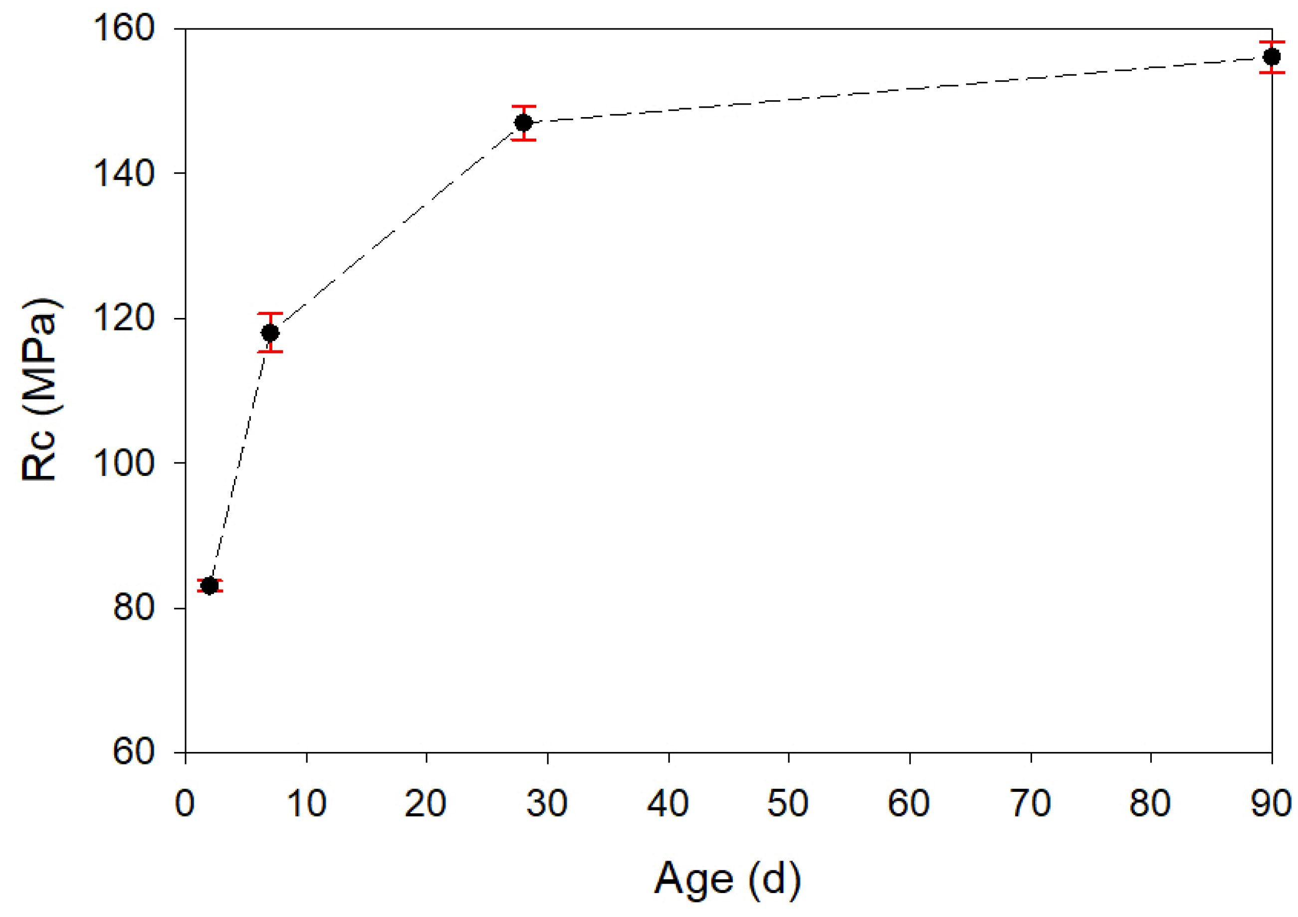 Applsci 12 06252 g002