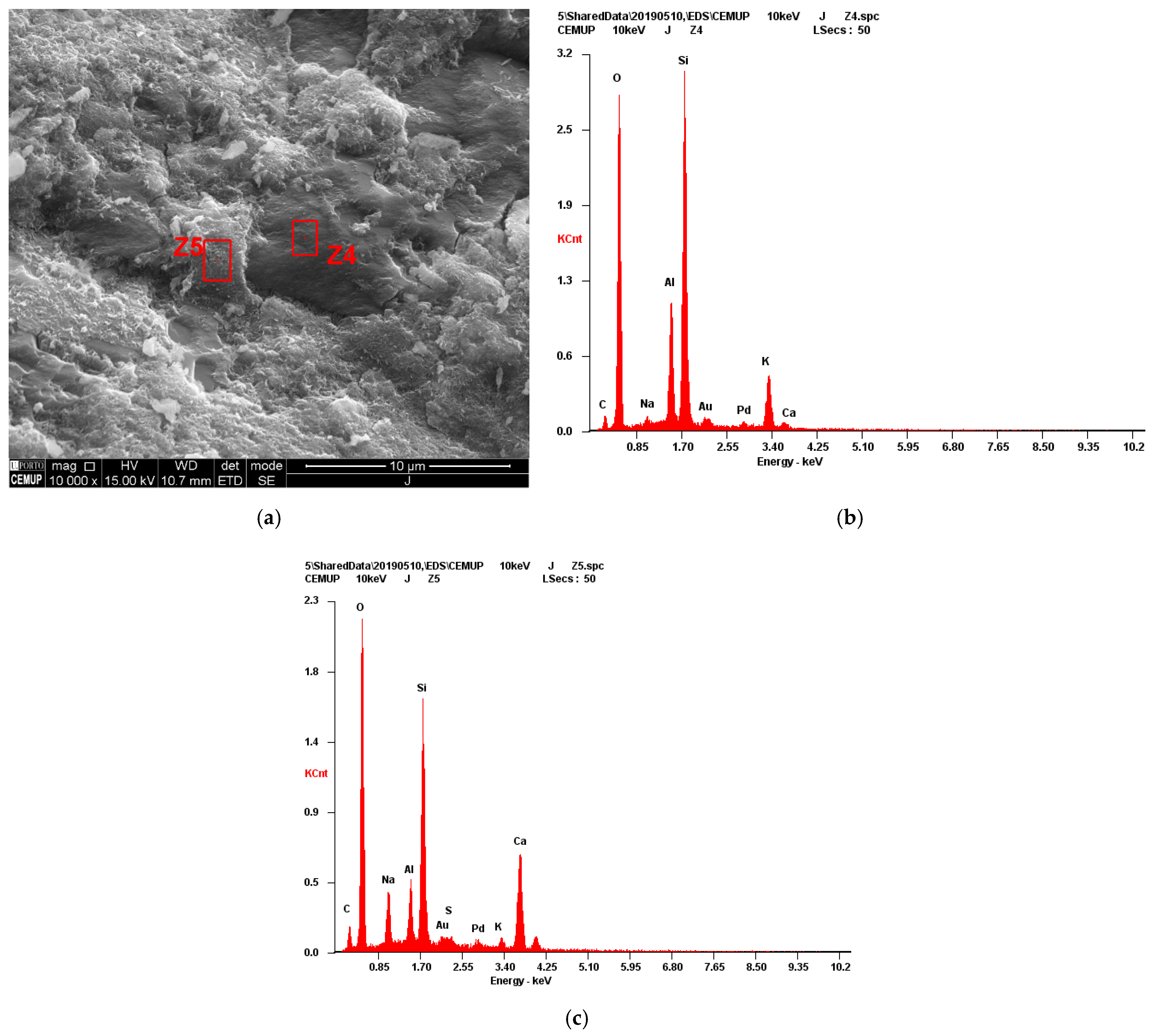 Applsci 12 06252 g009