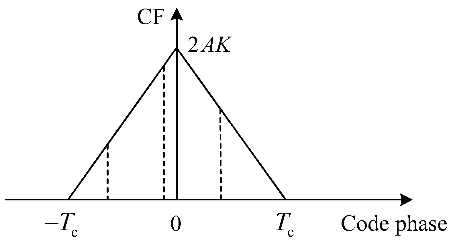 Applsci 12 06255 g001