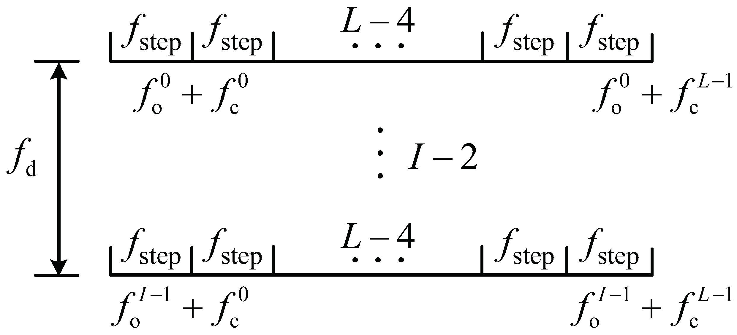 Applsci 12 06255 g002