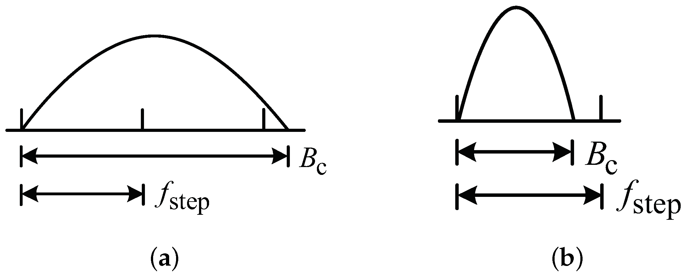 Applsci 12 06255 g003