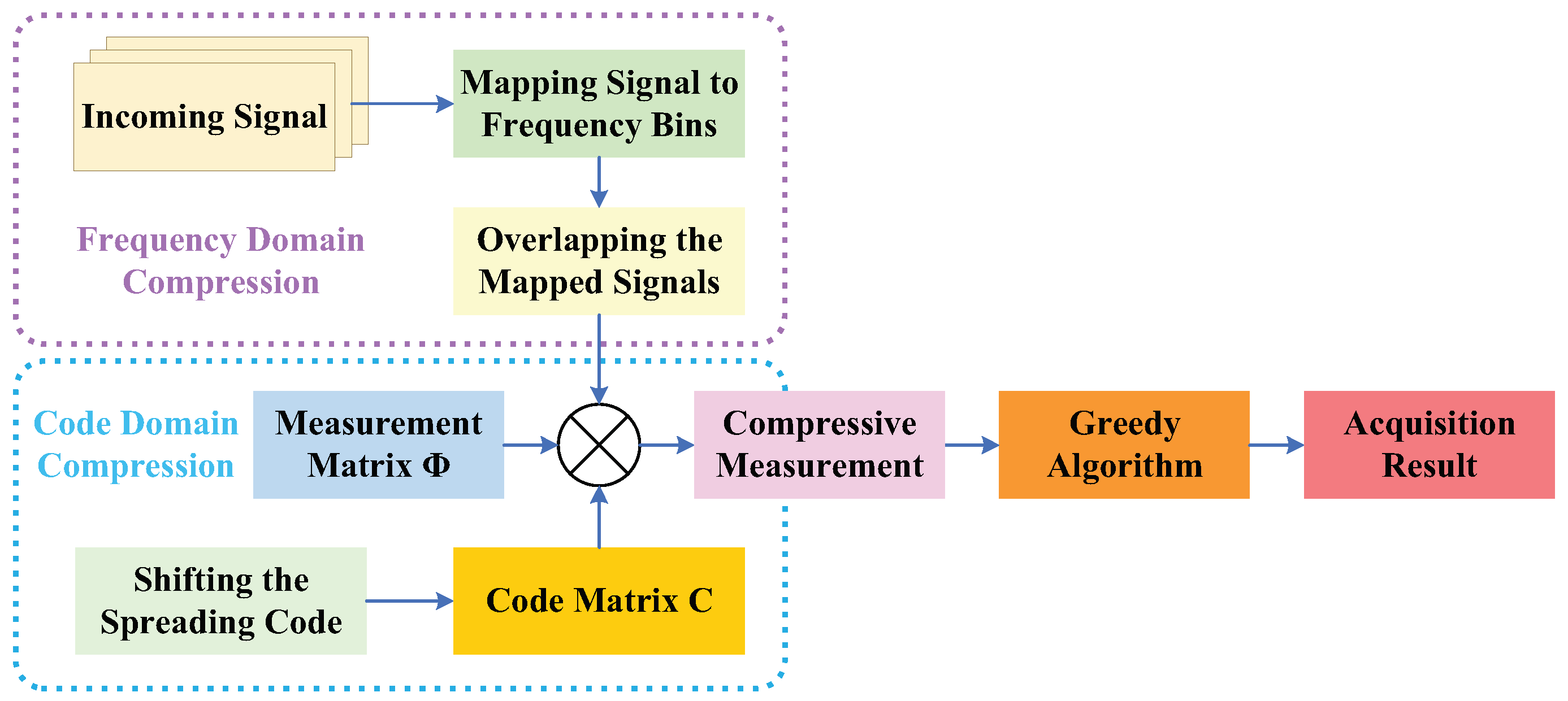 Applsci 12 06255 g004