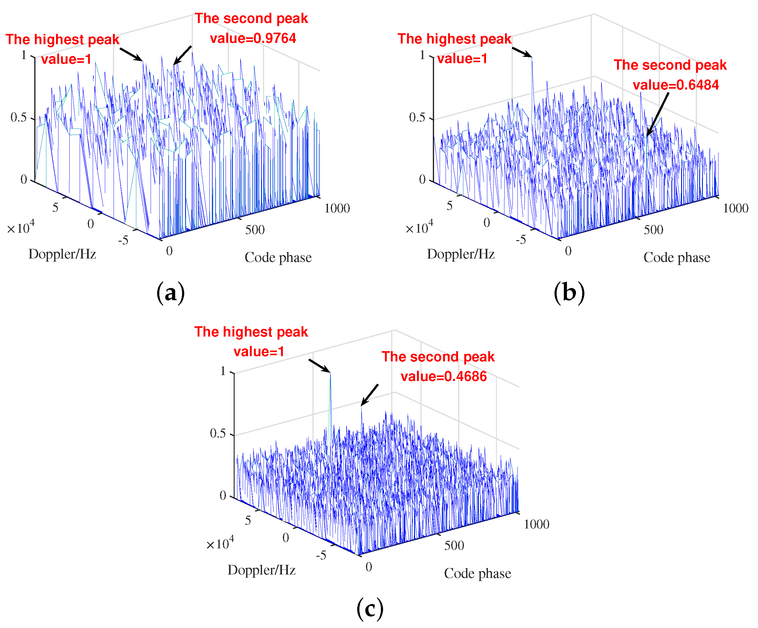 Applsci 12 06255 g005