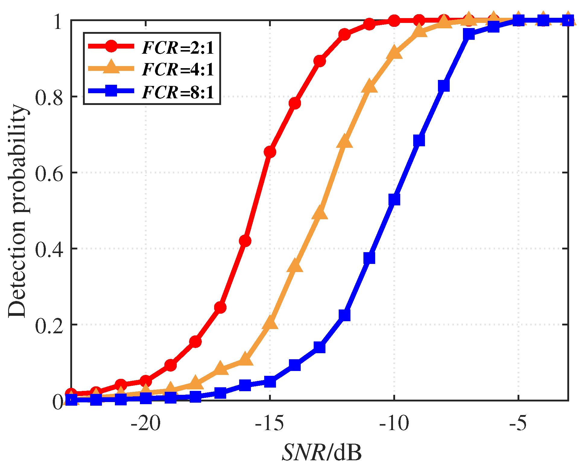 Applsci 12 06255 g006