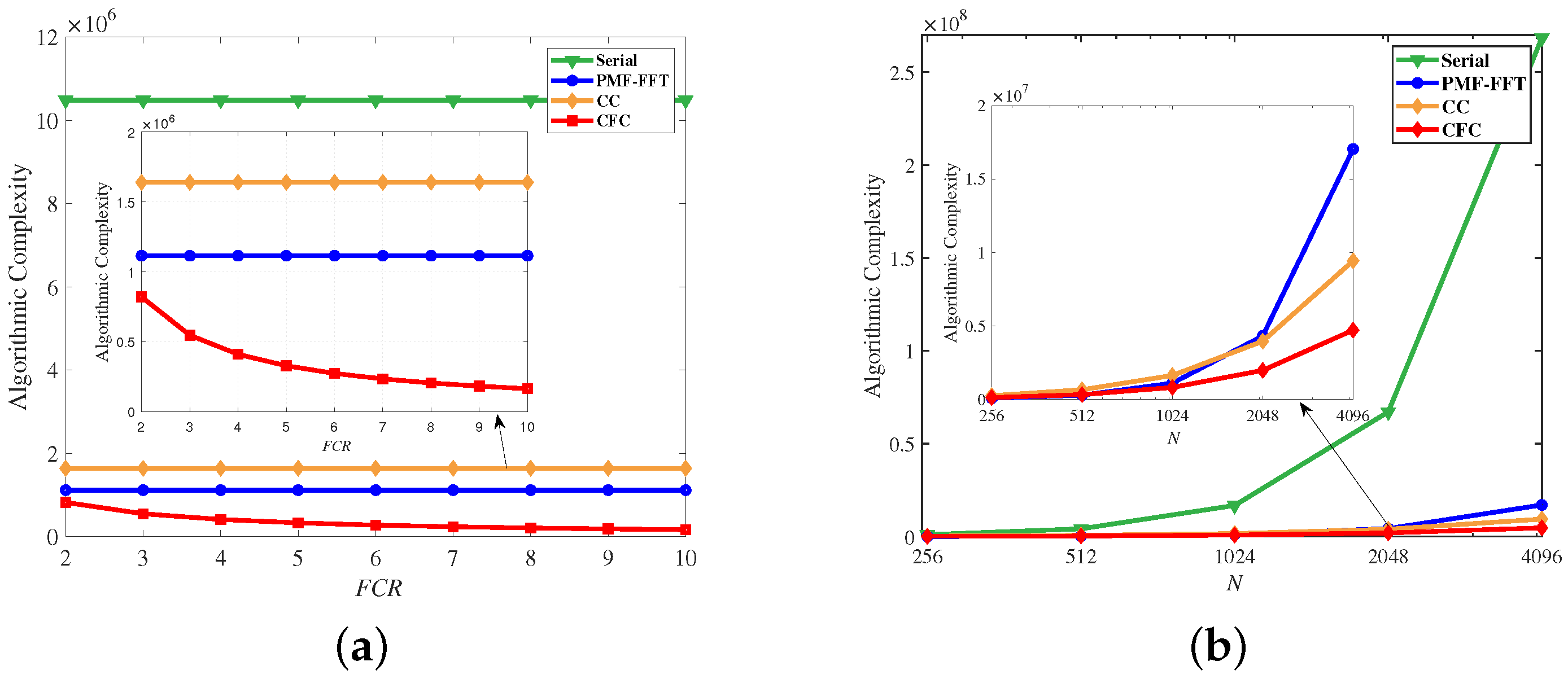 Applsci 12 06255 g009