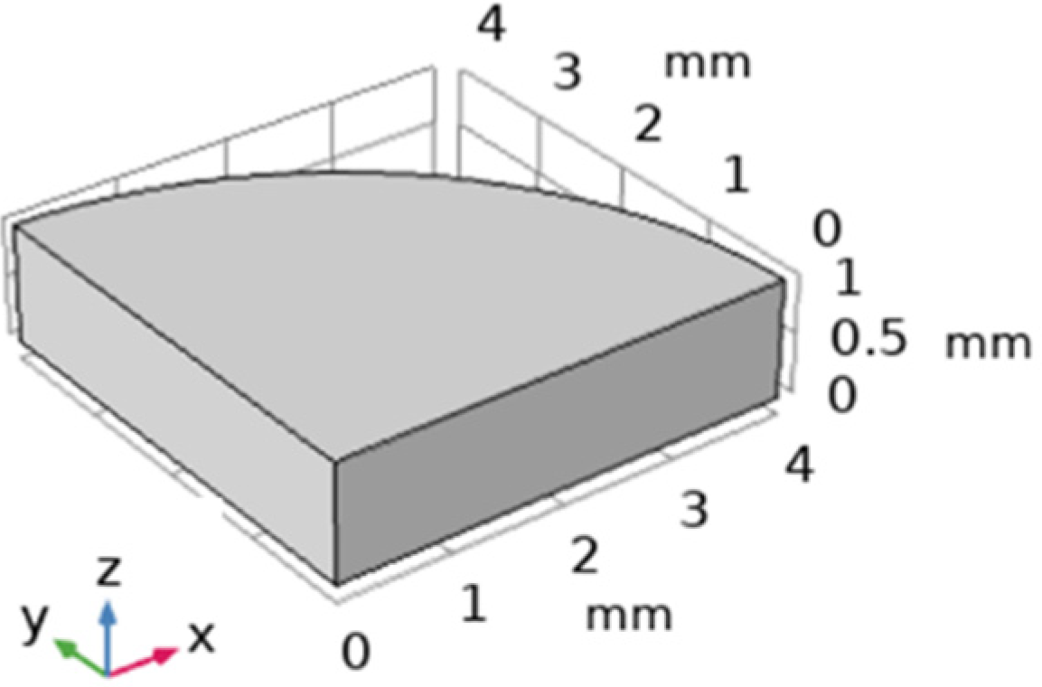 Applsci 12 06256 g001