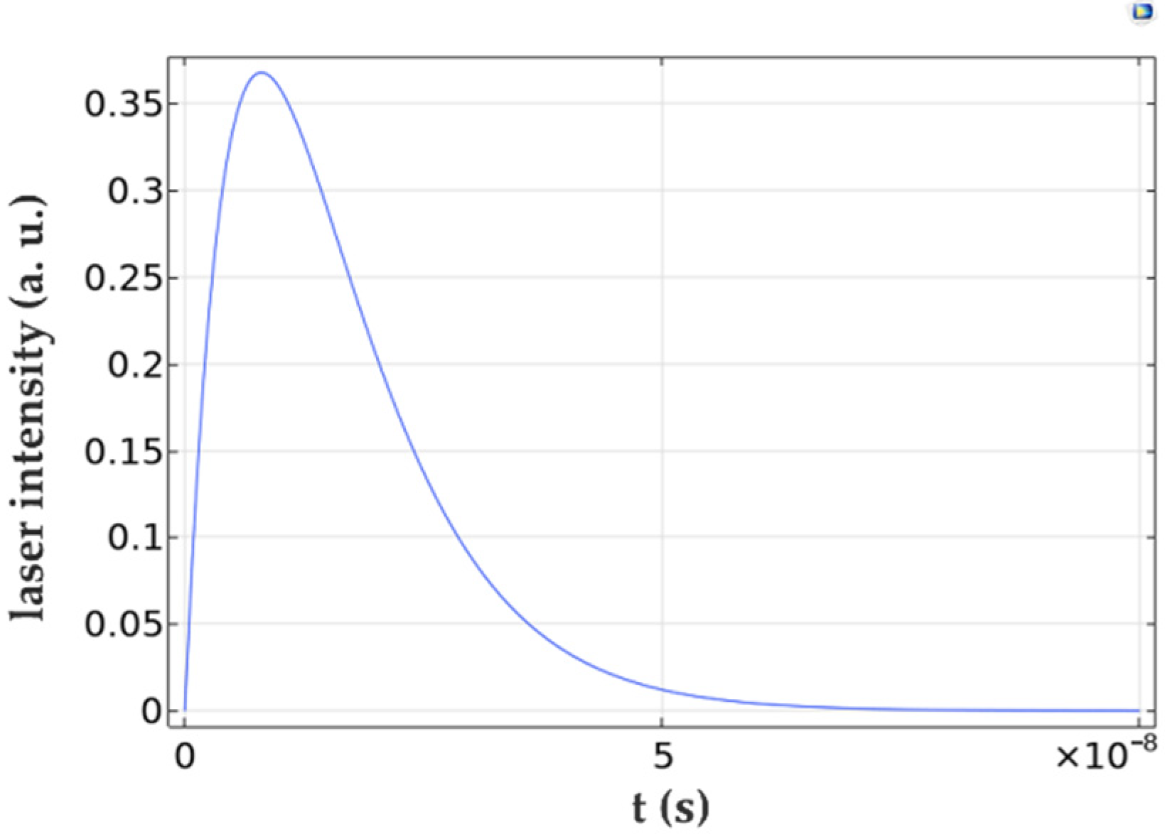 Applsci 12 06256 g002