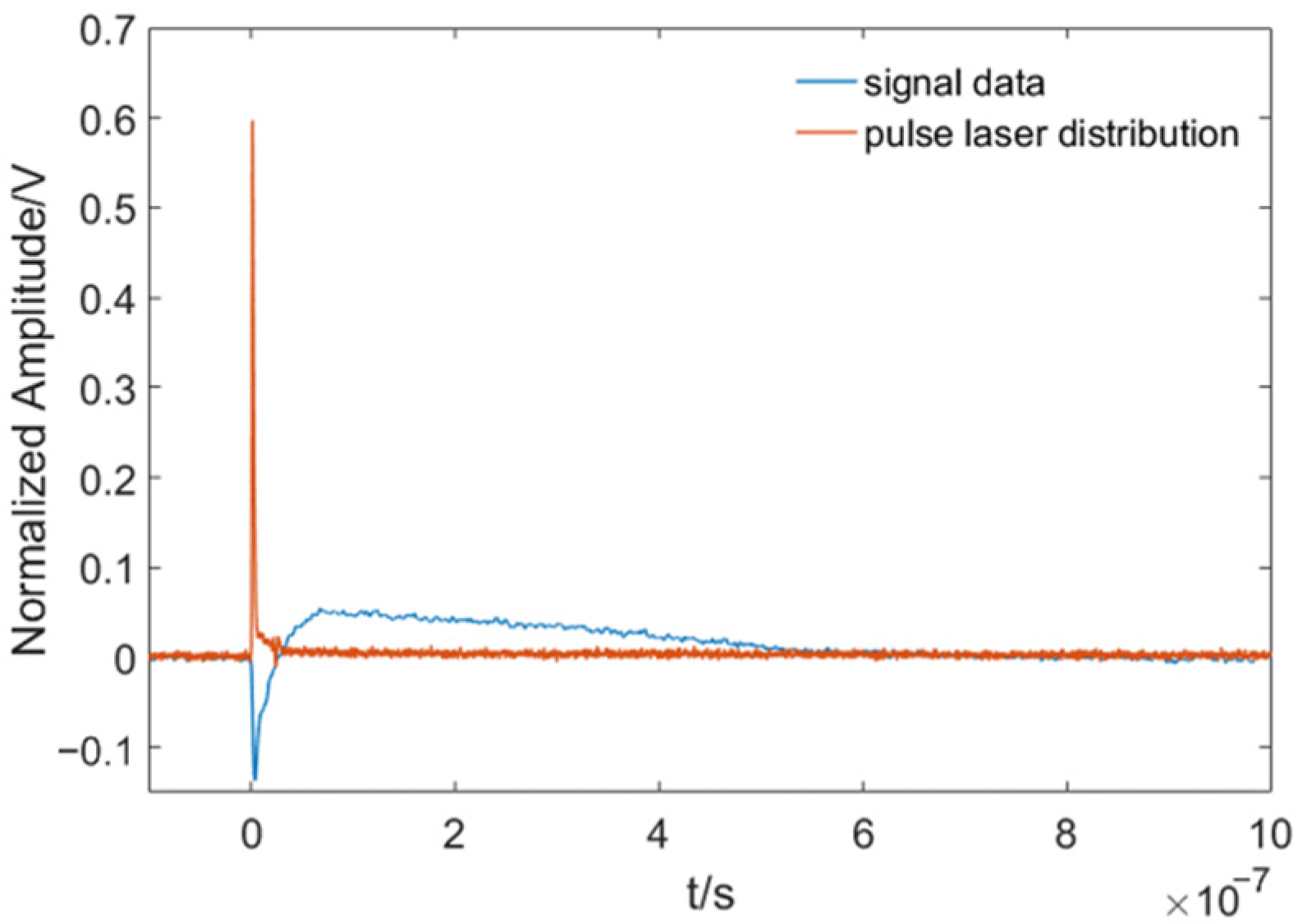 Applsci 12 06256 g009