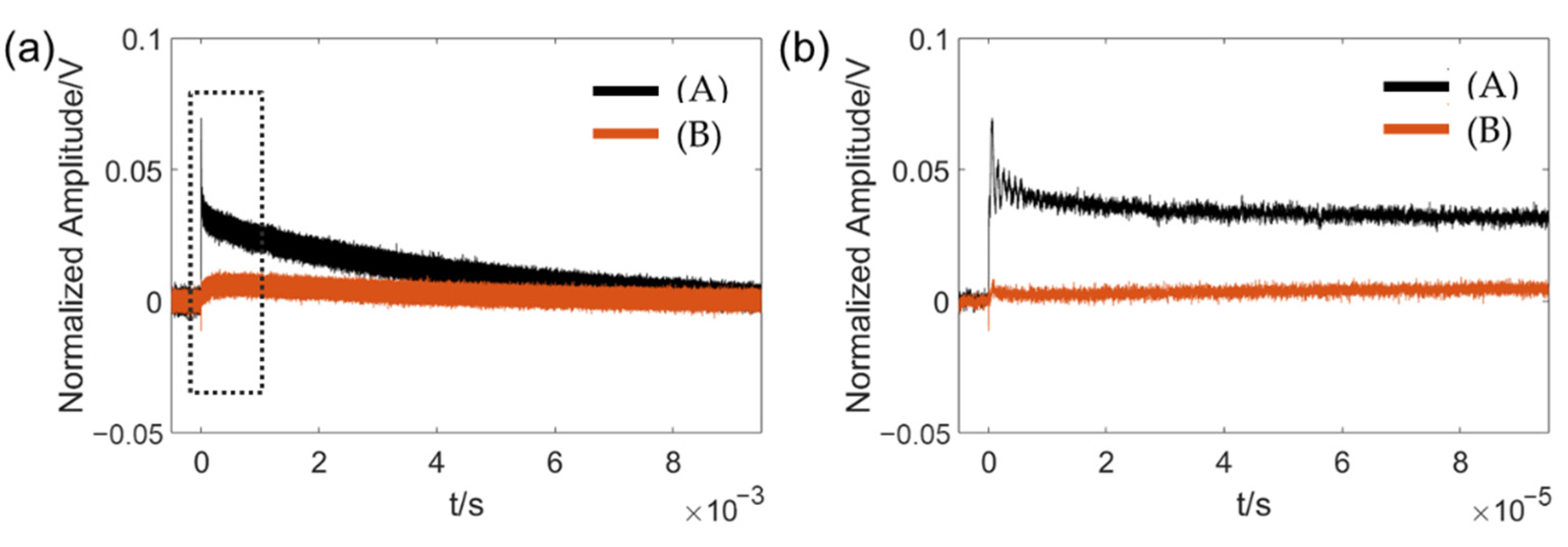 Applsci 12 06256 g011
