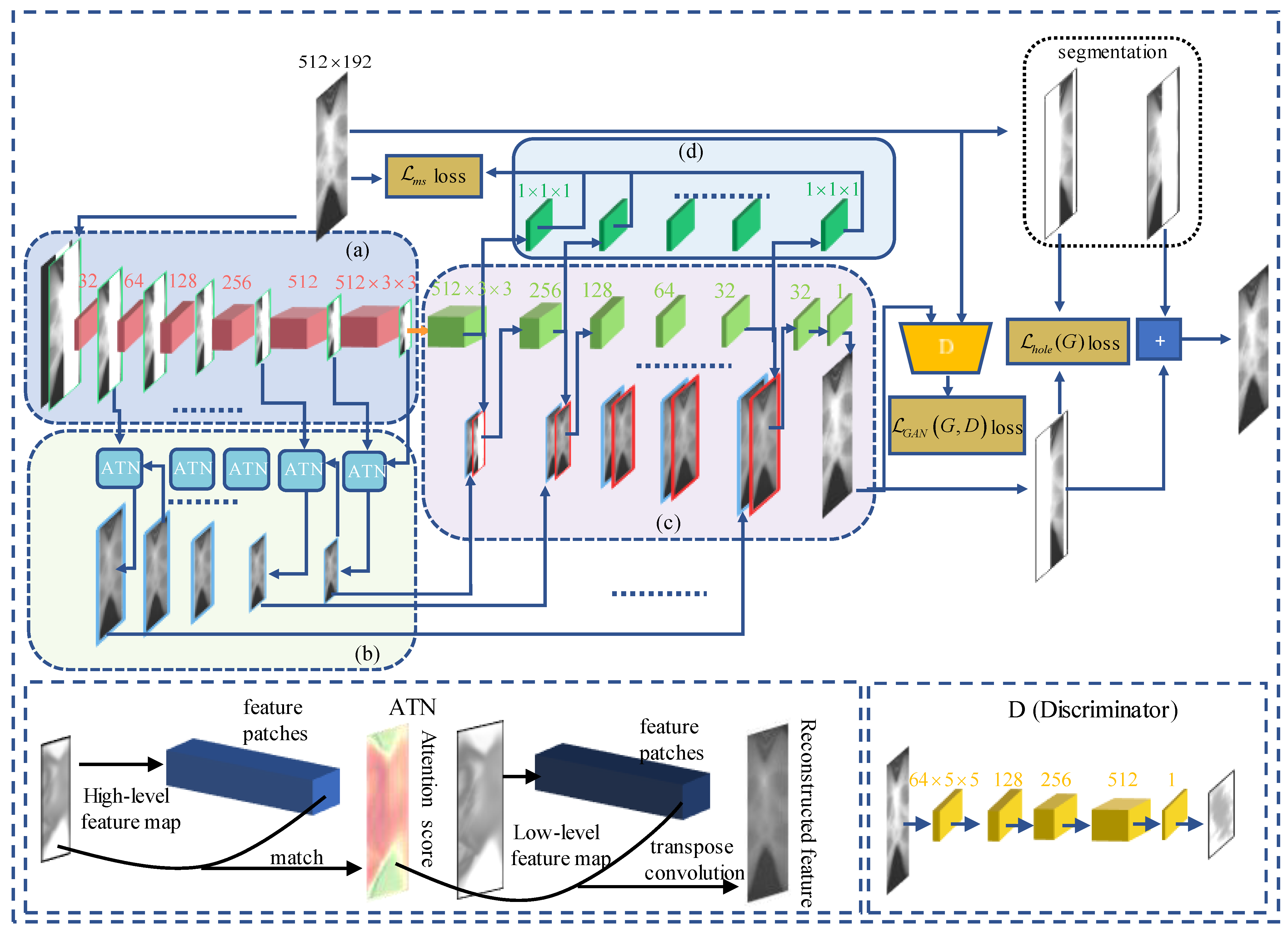Applsci 12 06268 g002