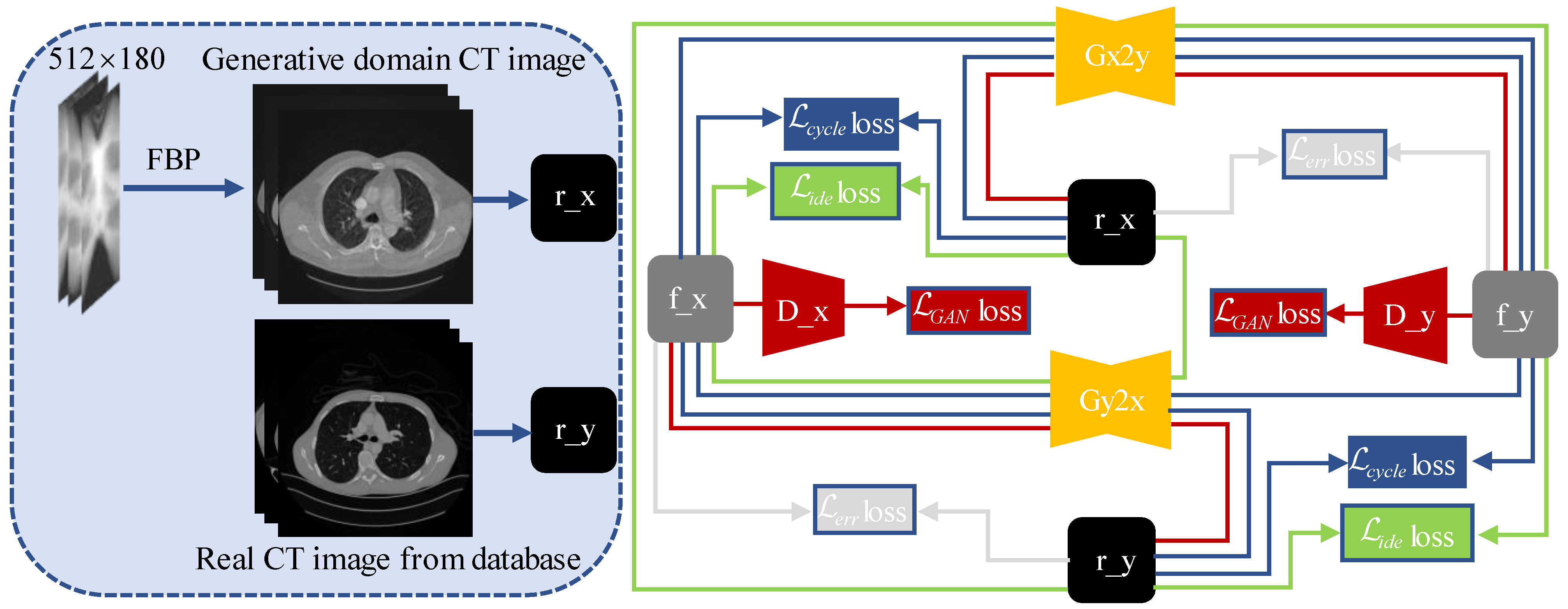 Applsci 12 06268 g003