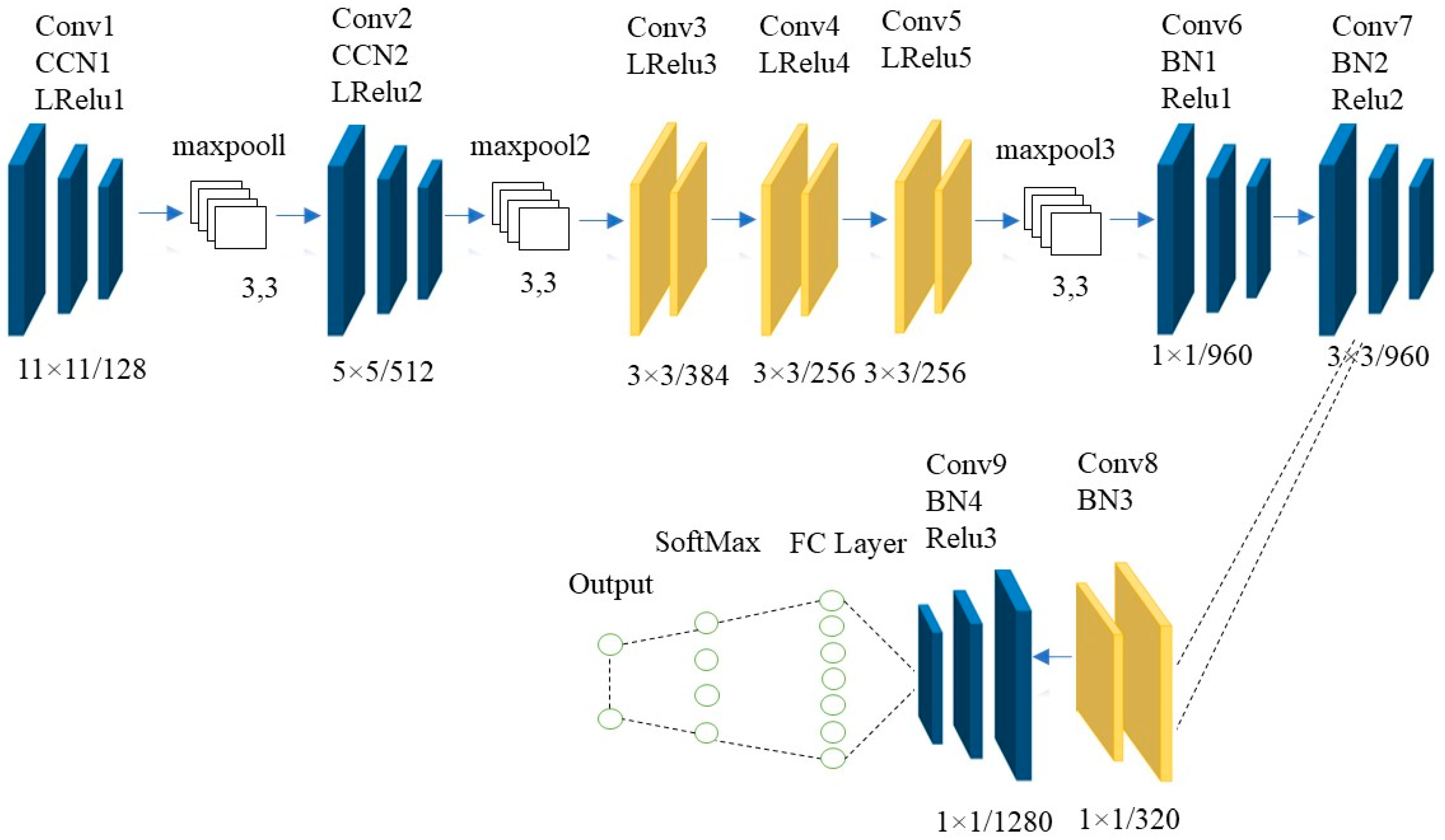 Applsci 12 06269 g002