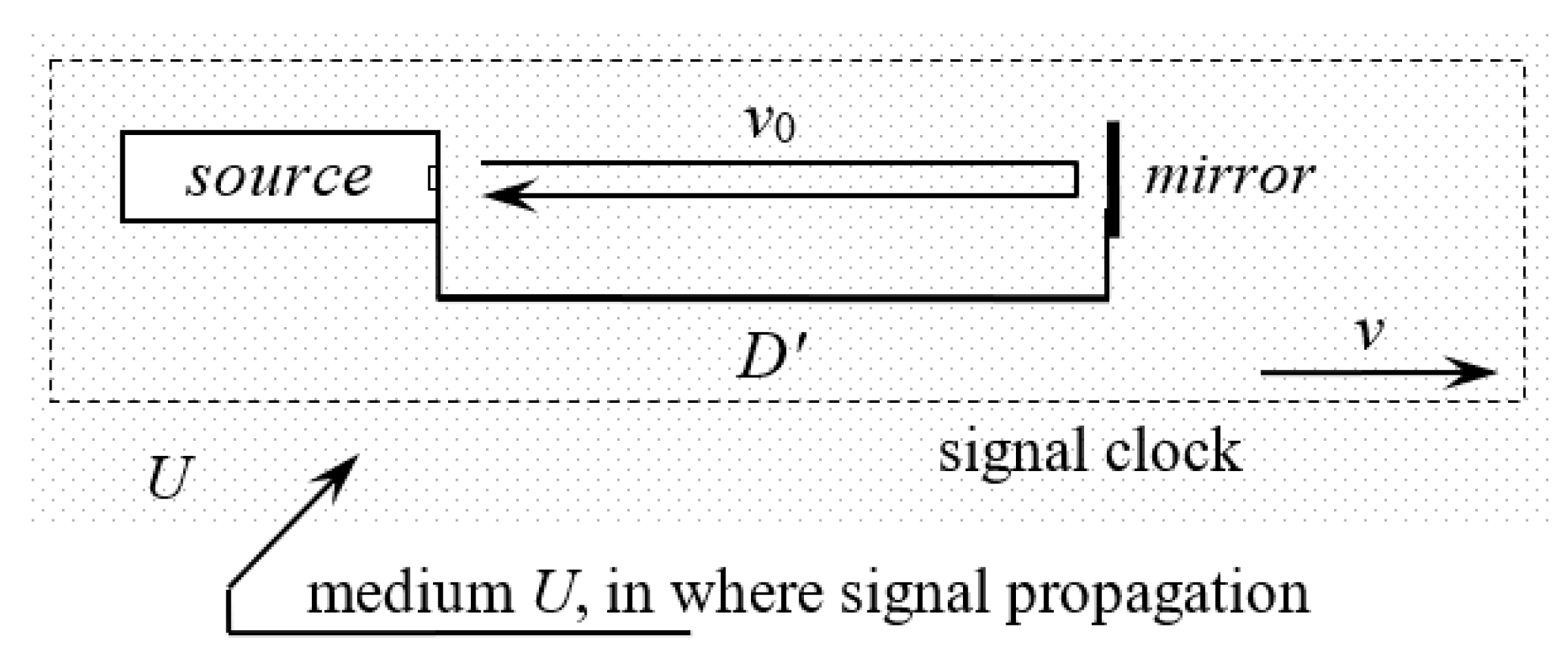 Applsci 12 06272 g001