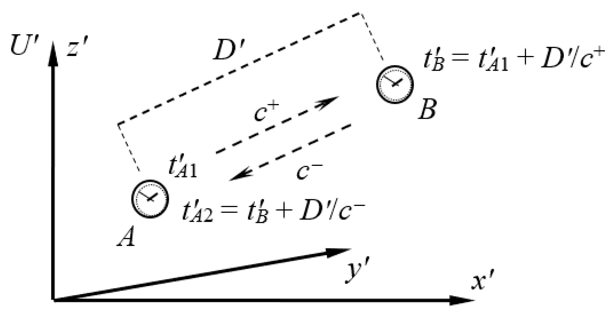 Applsci 12 06272 g002