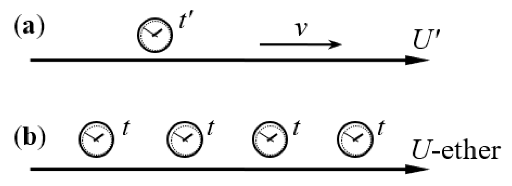 Applsci 12 06272 g003