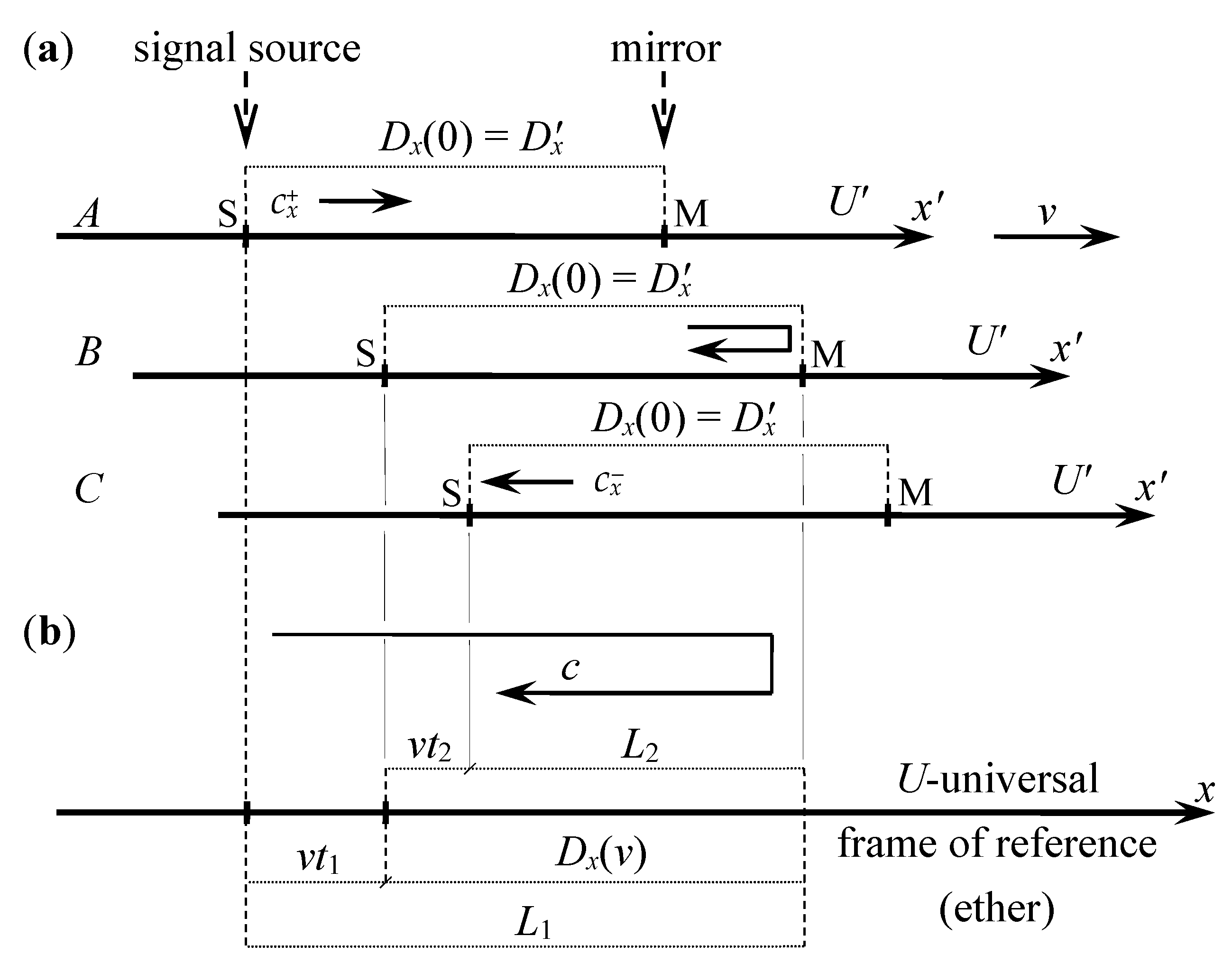 Applsci 12 06272 g004