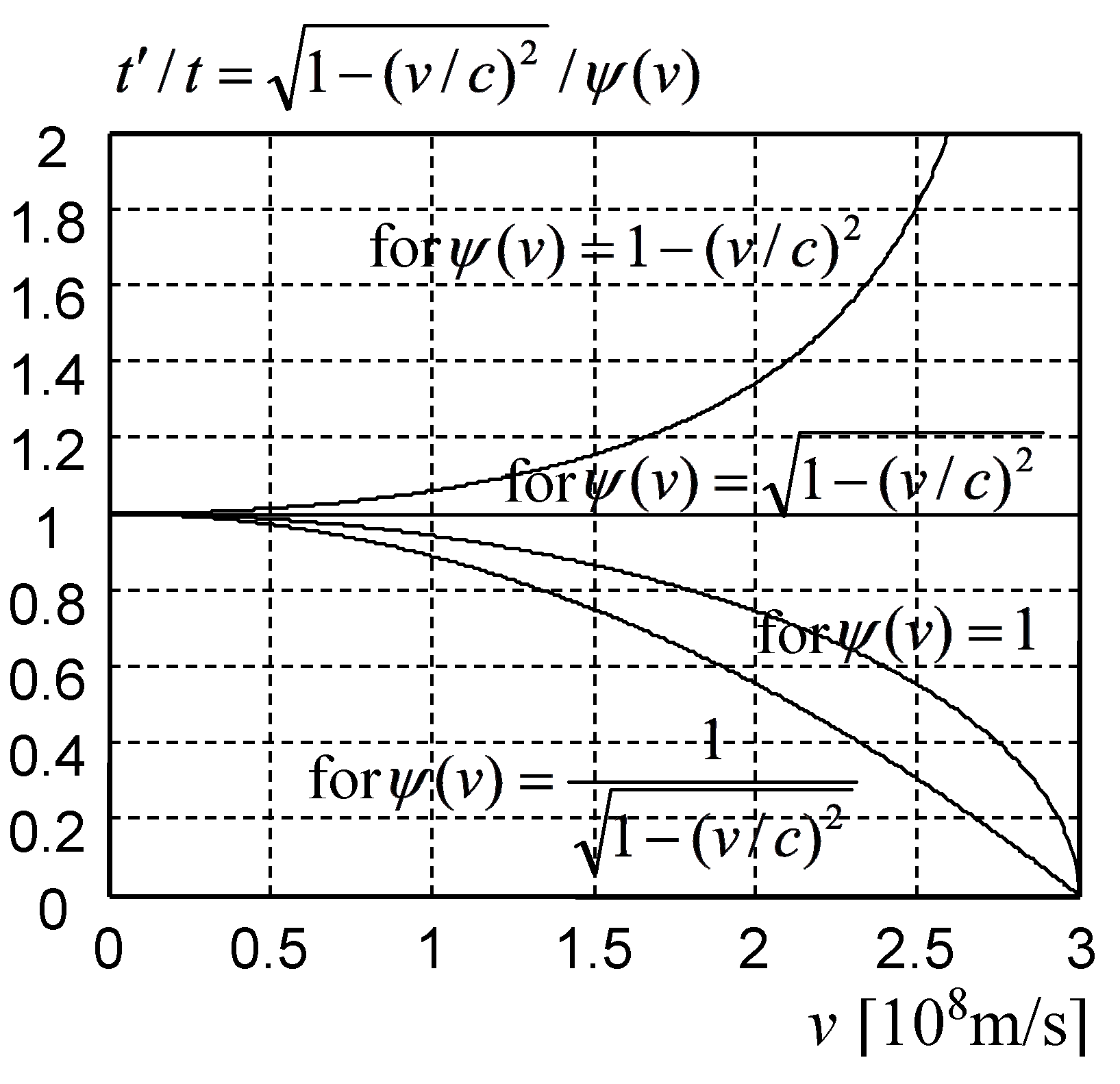 Applsci 12 06272 g006