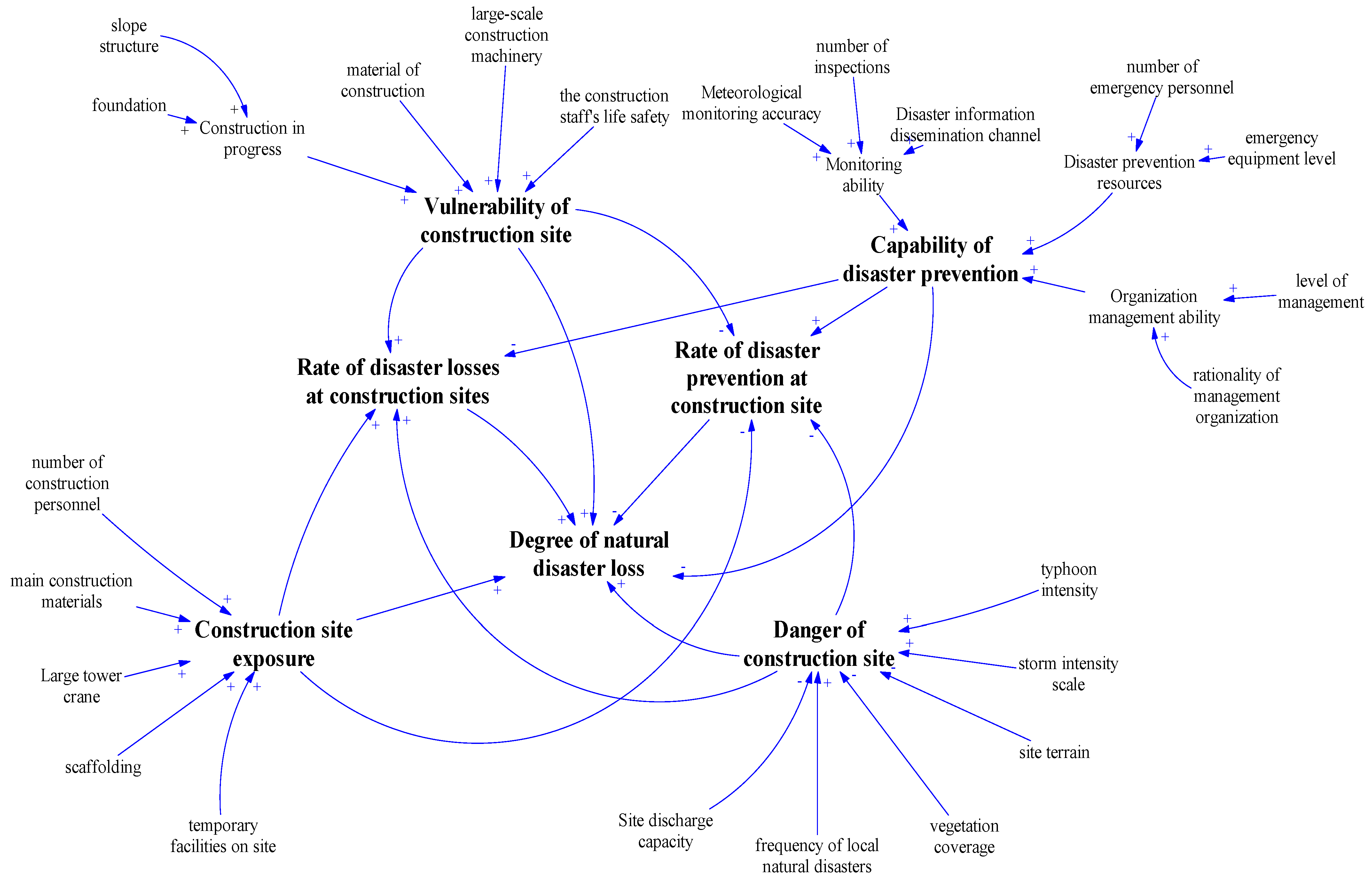 Applsci 12 06293 g002 Applsci 12 06293 g002