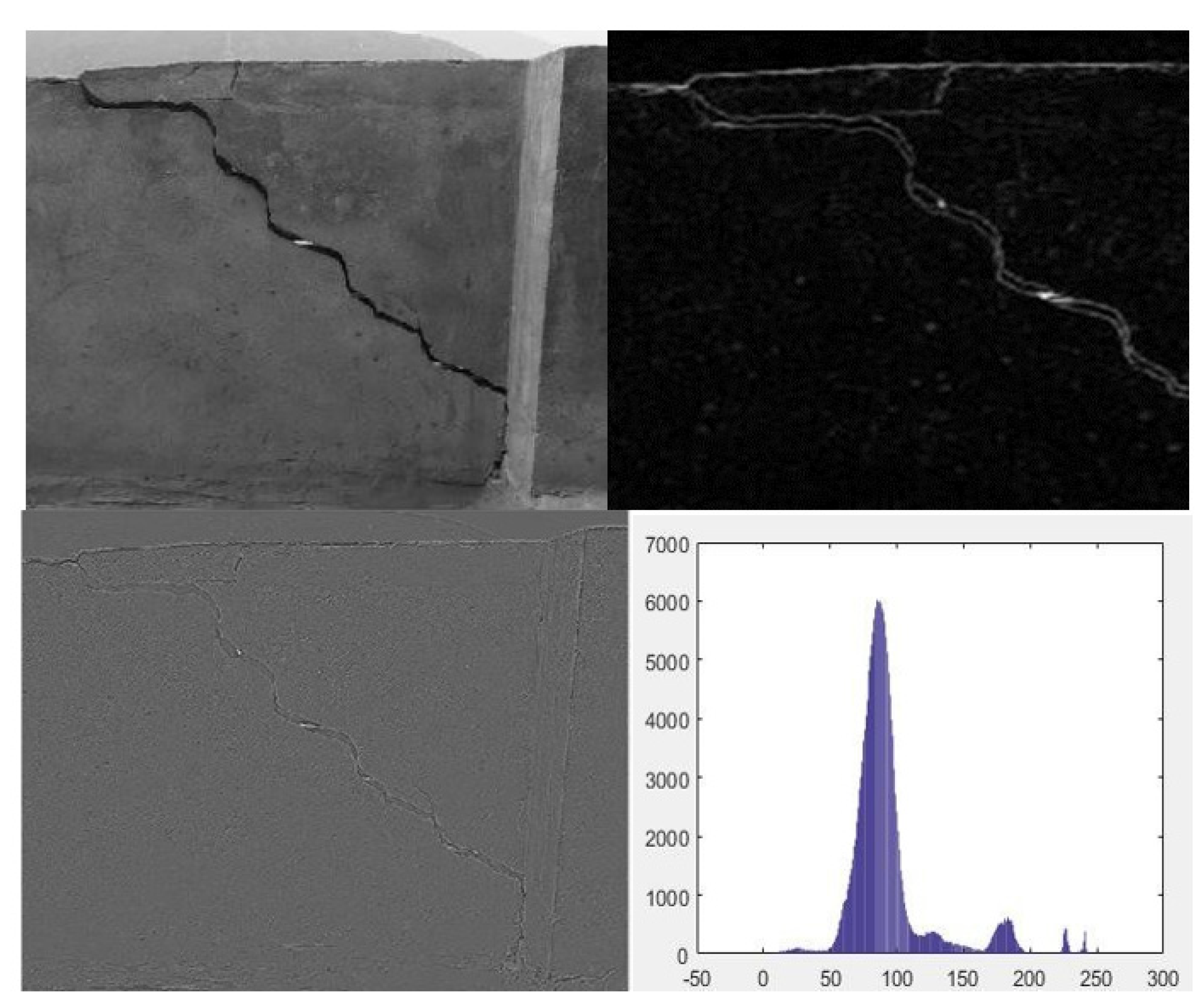 Applsci 12 06293 g010 Applsci 12 06293 g010