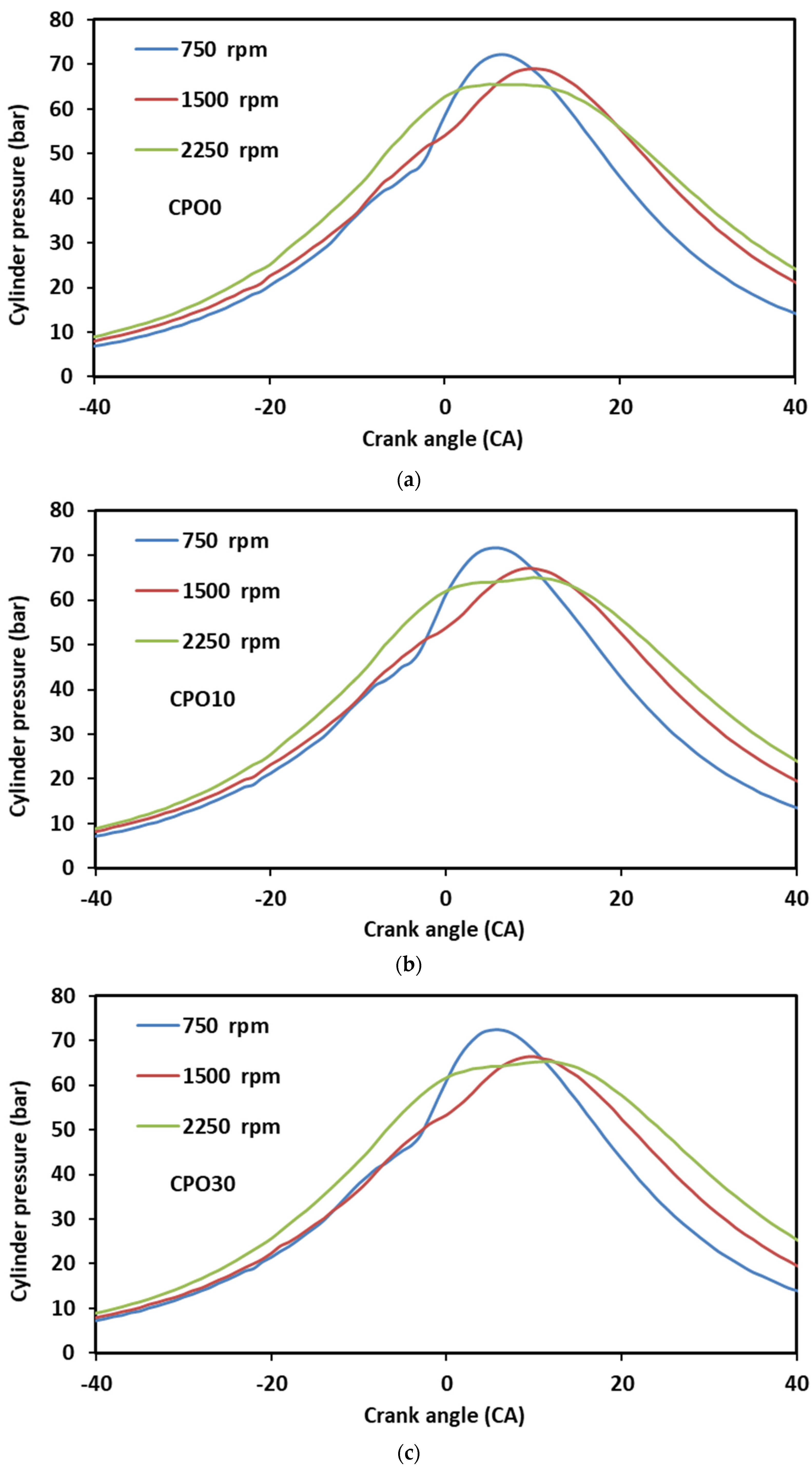Applsci 12 06294 g002a
