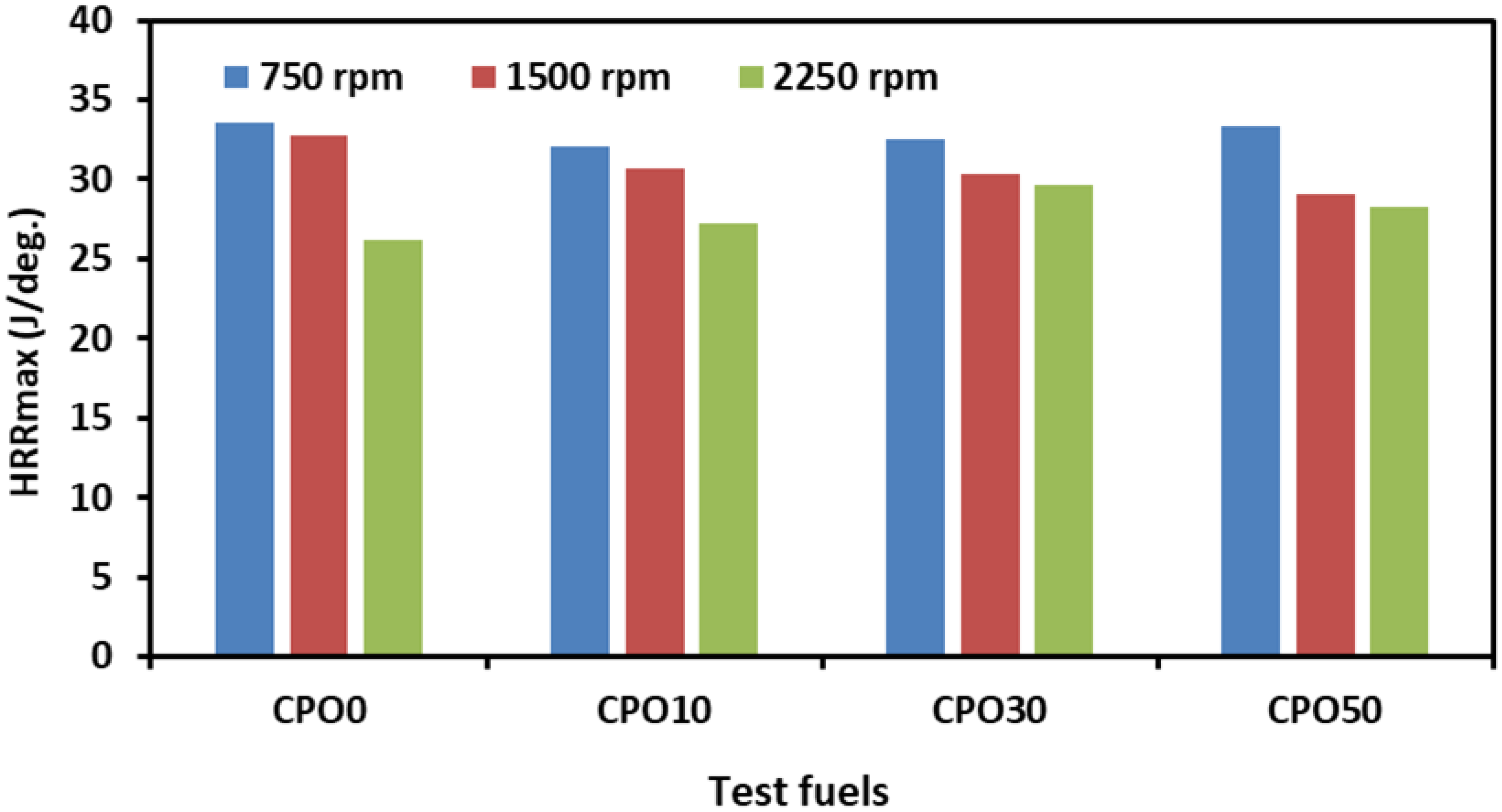 Applsci 12 06294 g005