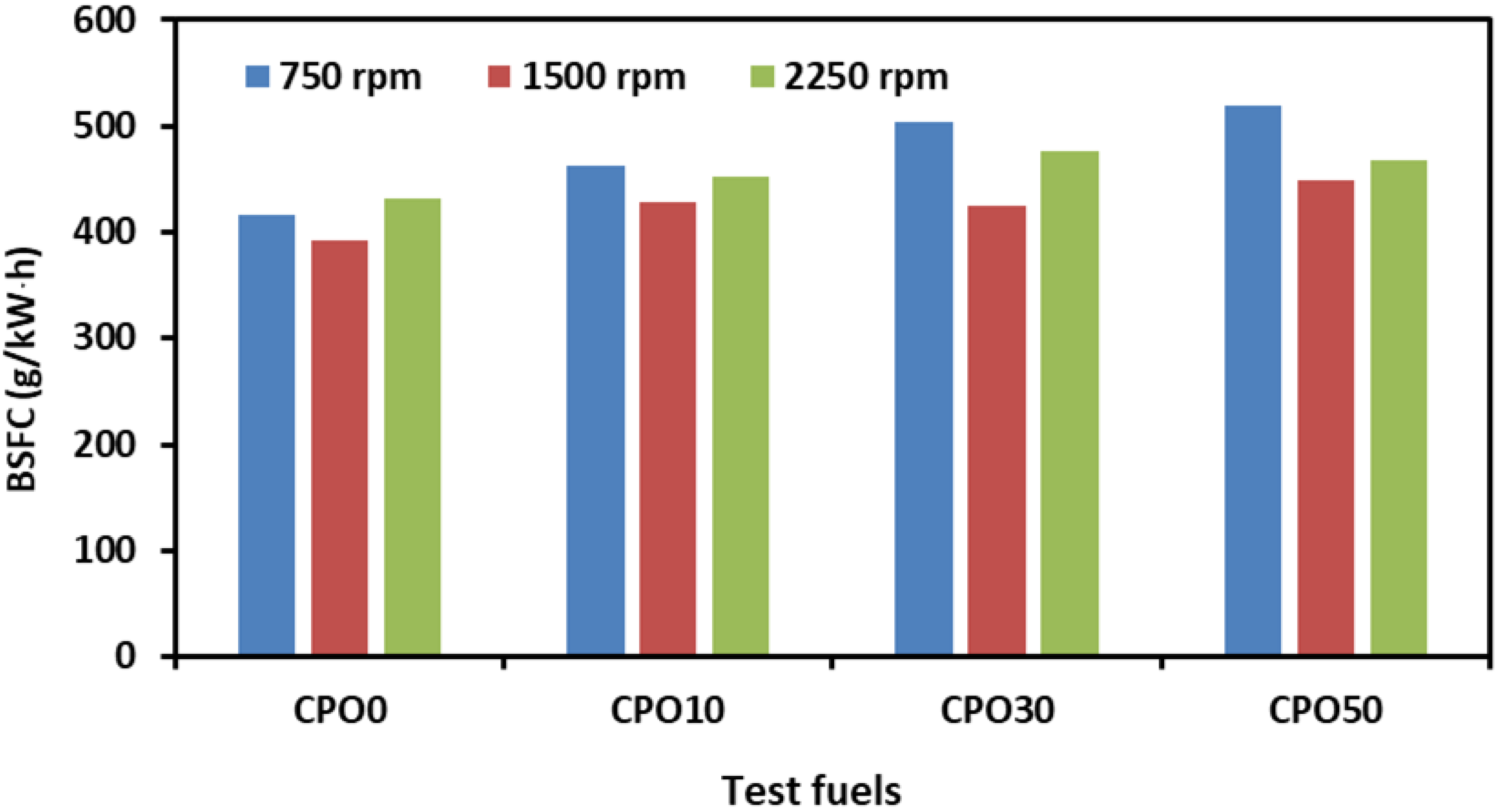 Applsci 12 06294 g006