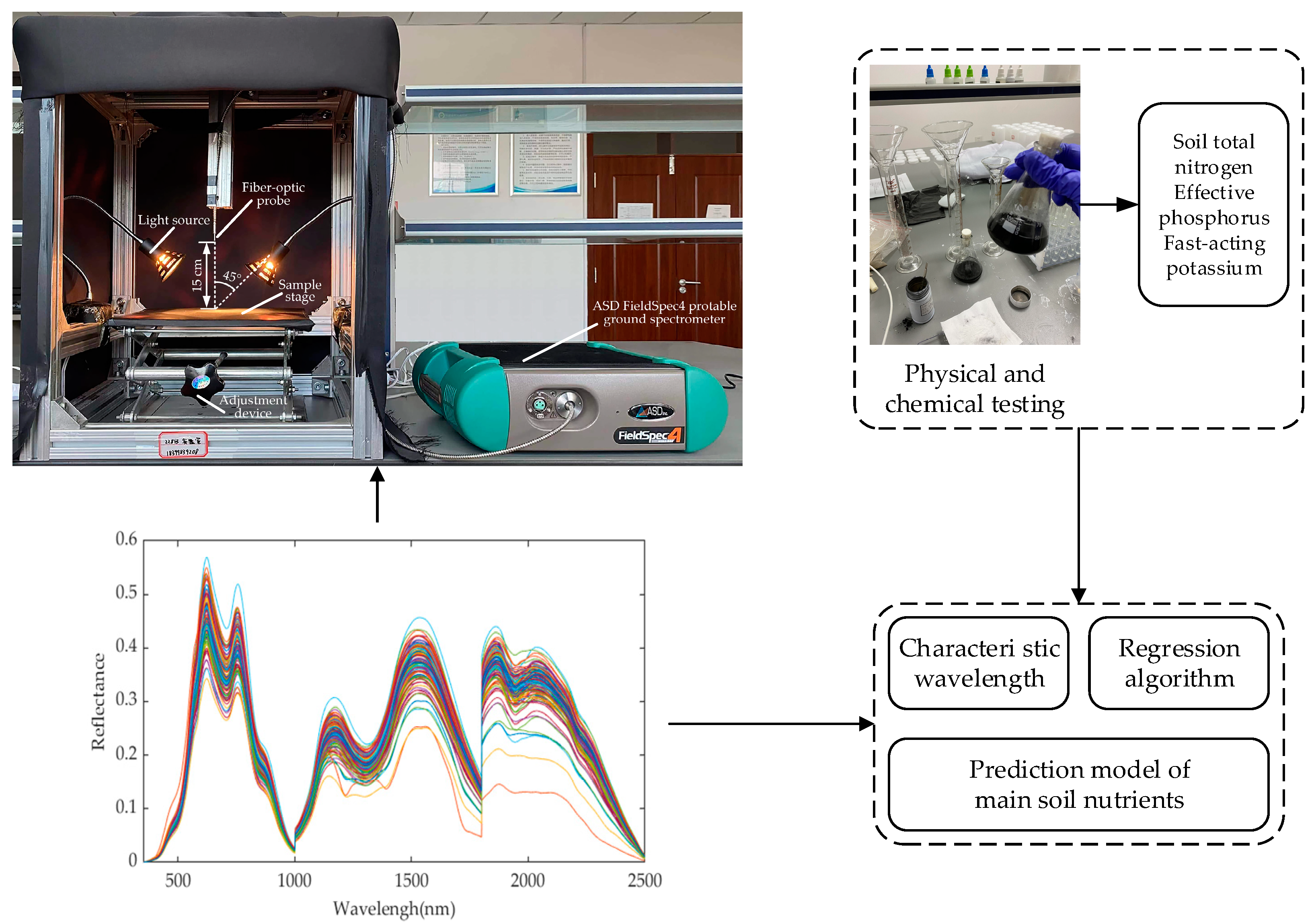 Applsci 12 06298 g003