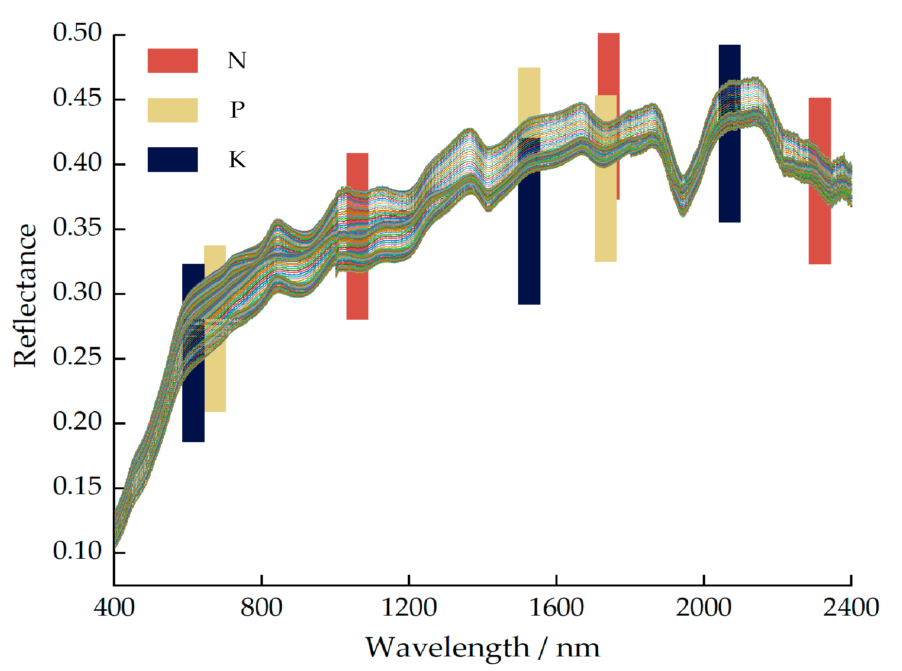 Applsci 12 06298 g005