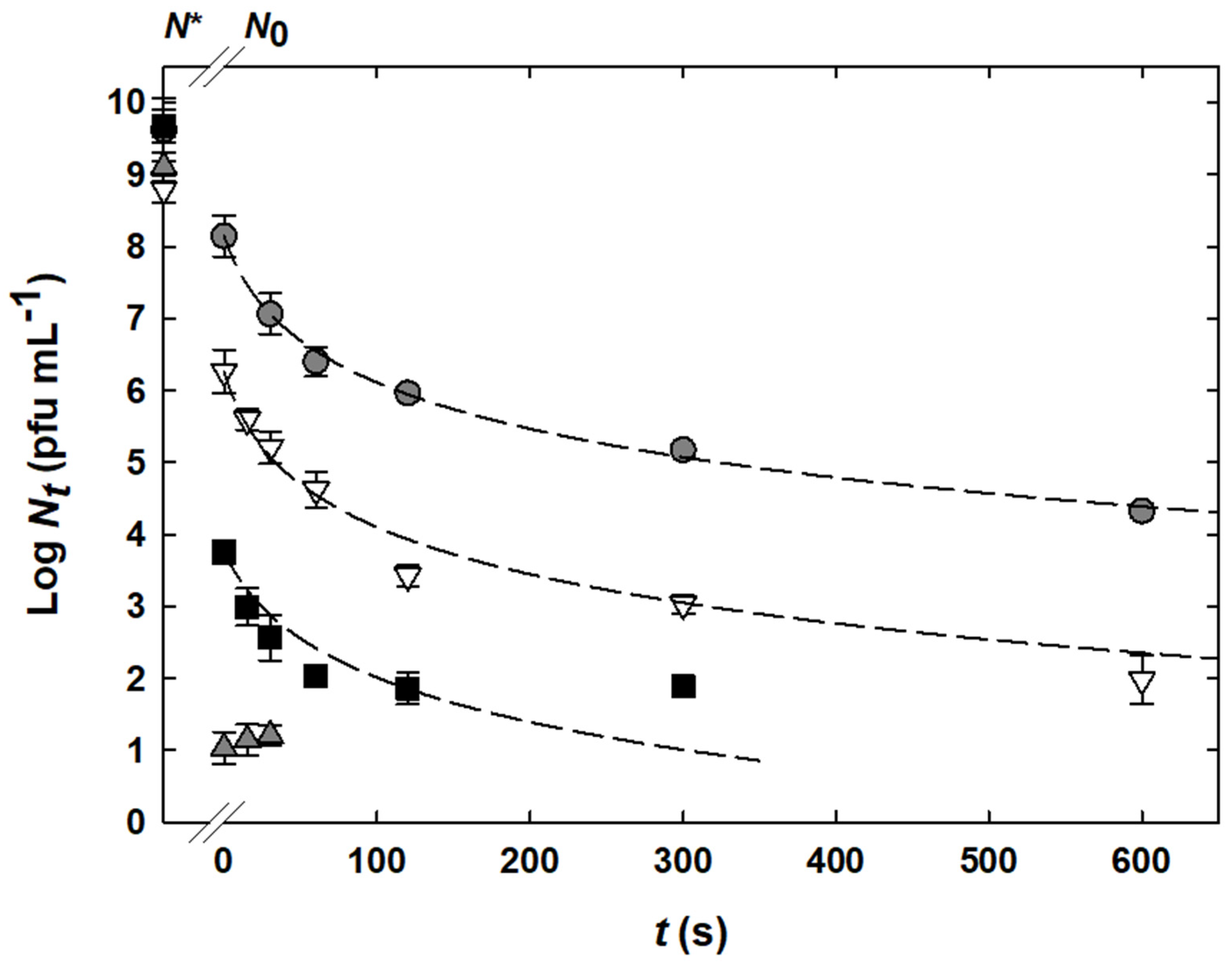 Applsci 12 06299 g003