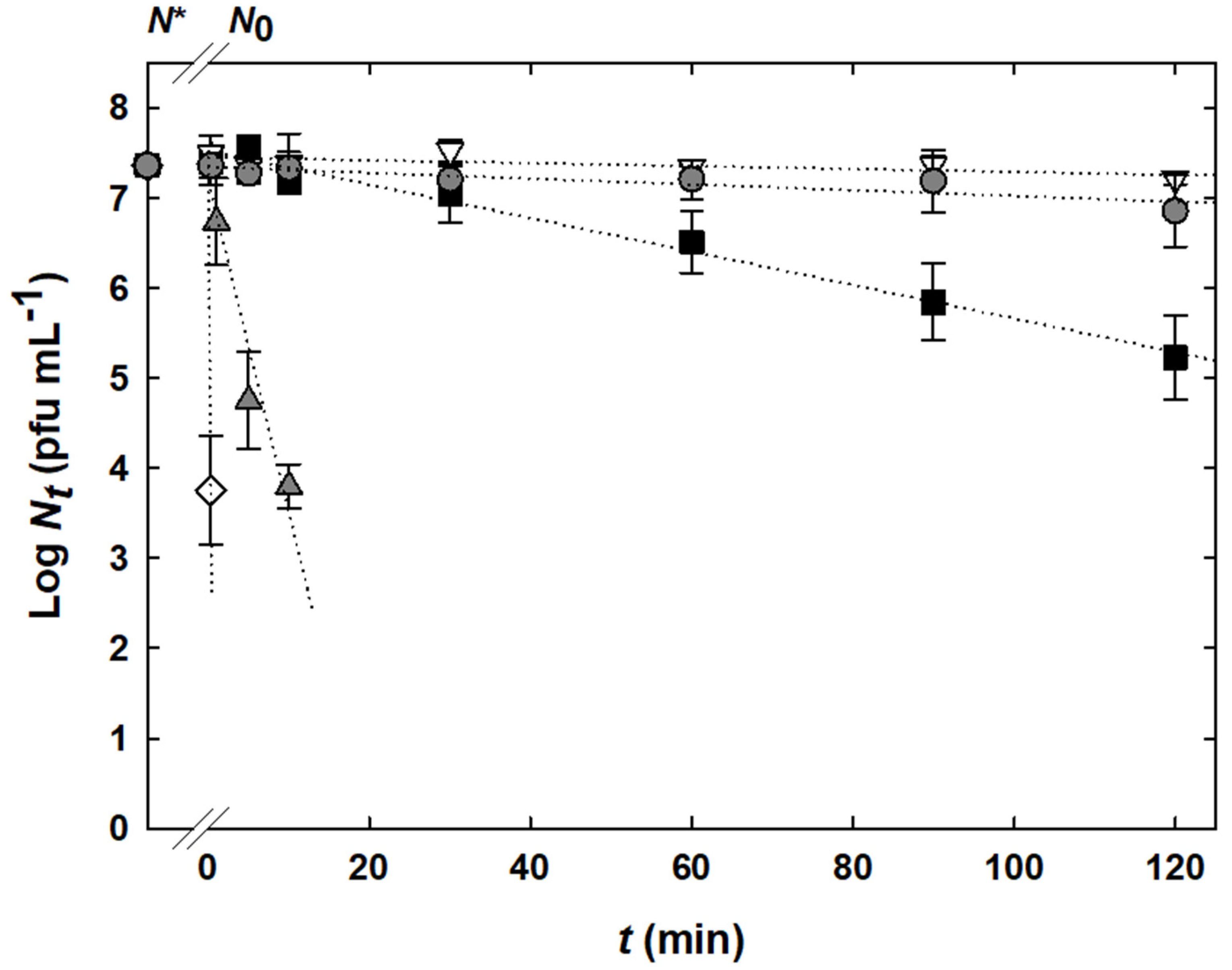 Applsci 12 06299 g004