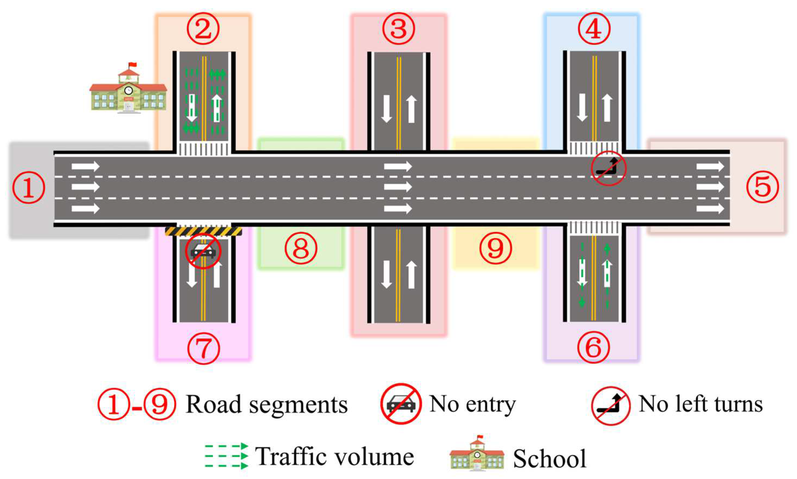 Applsci 12 06301 g002