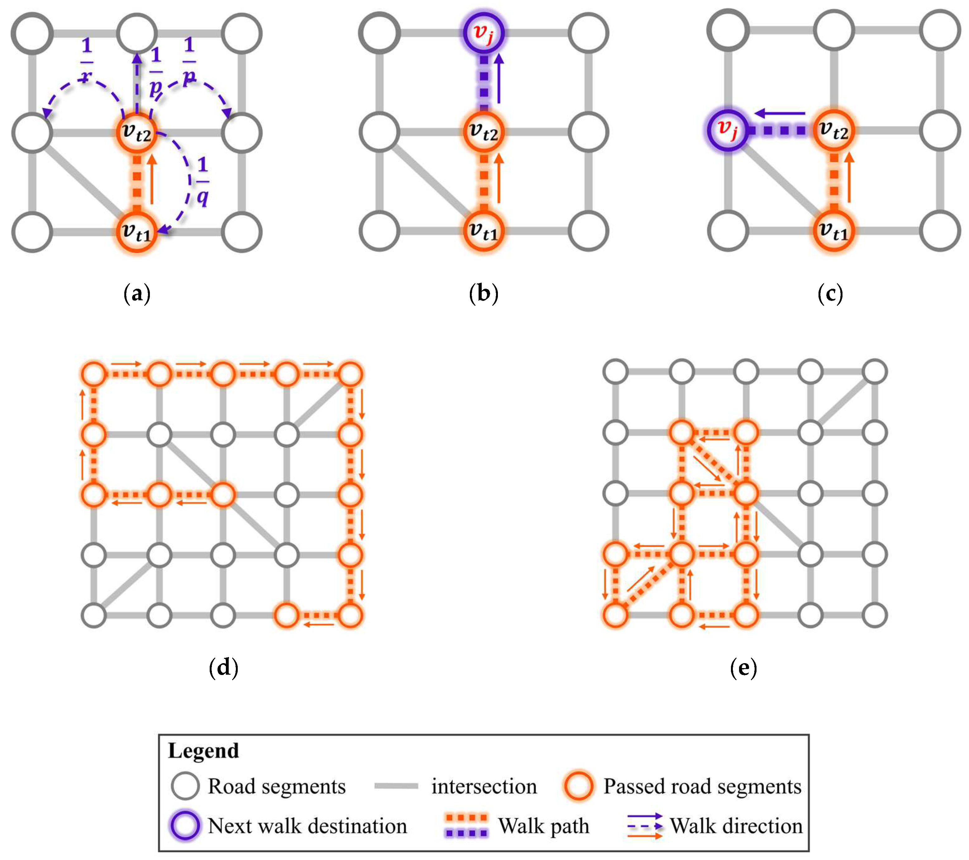 Applsci 12 06301 g004