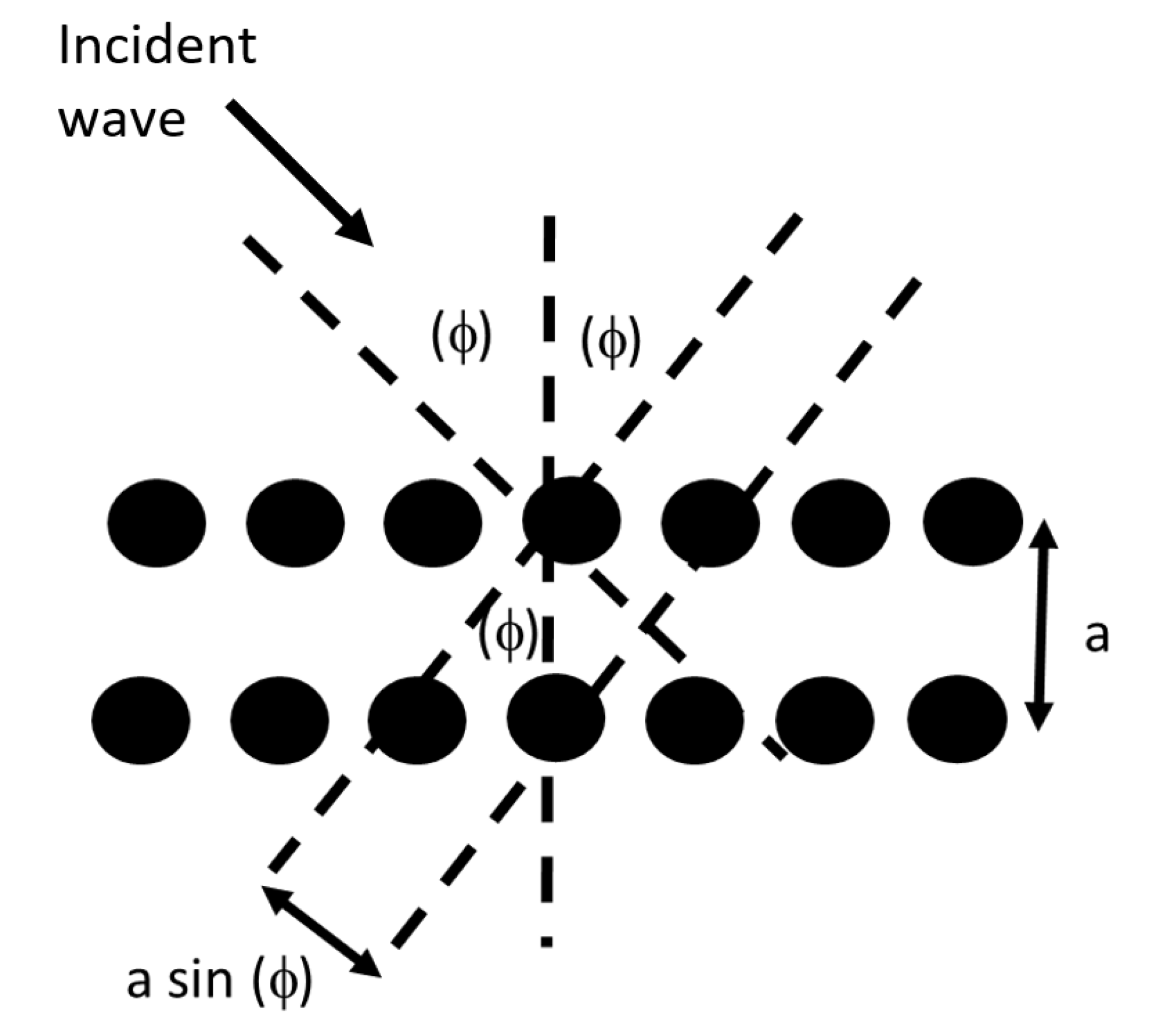 Applsci 12 06302 g001