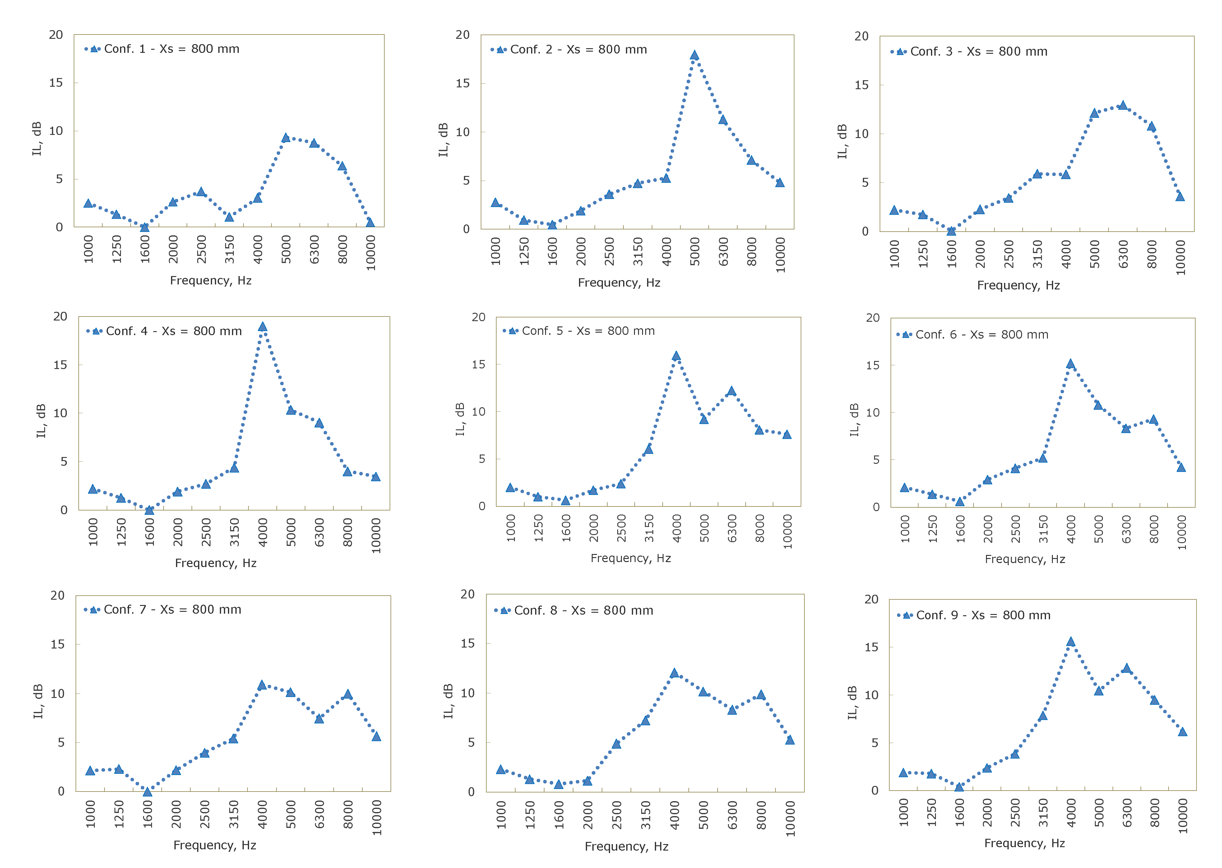 Applsci 12 06302 g006