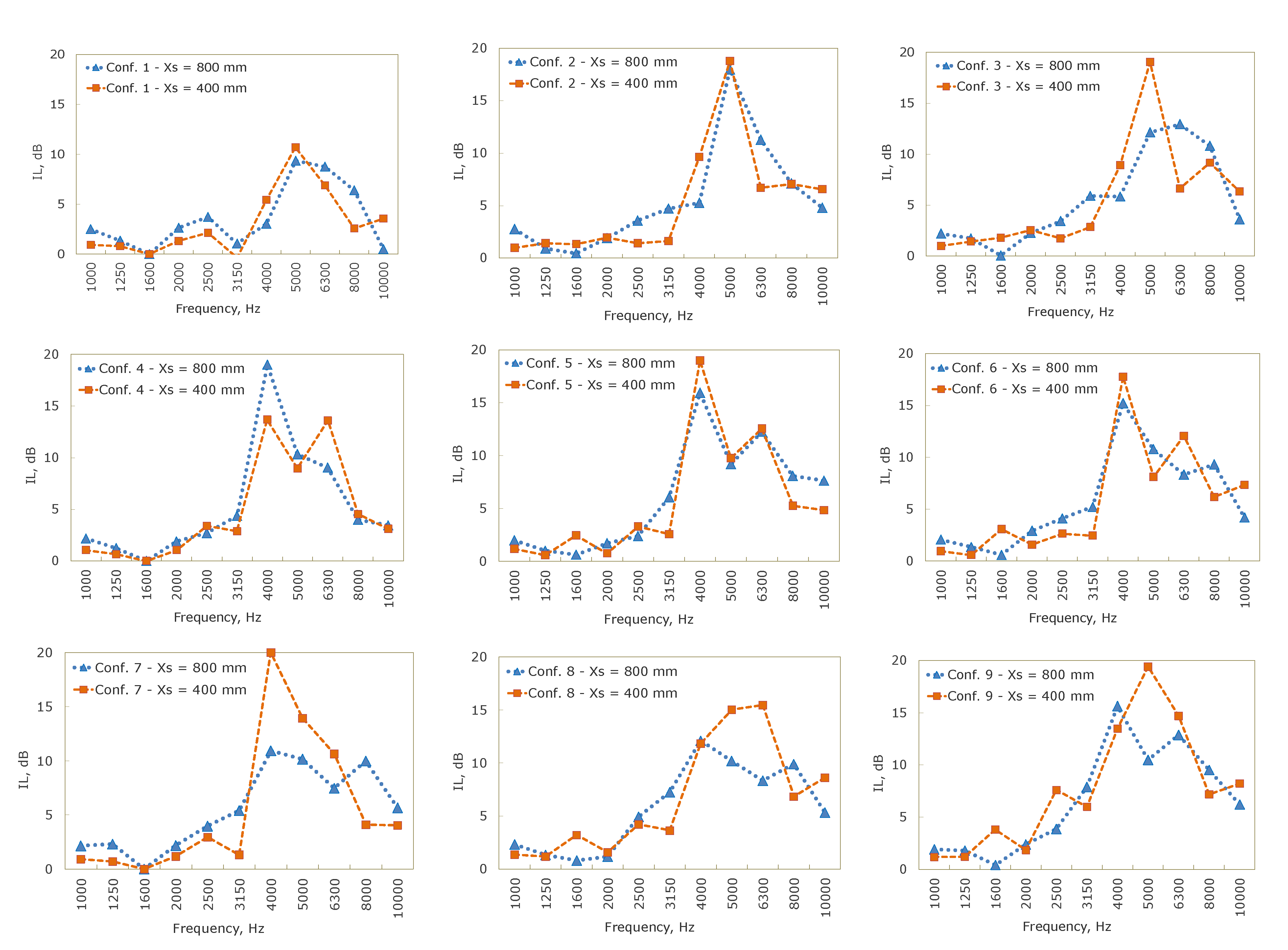 Applsci 12 06302 g007